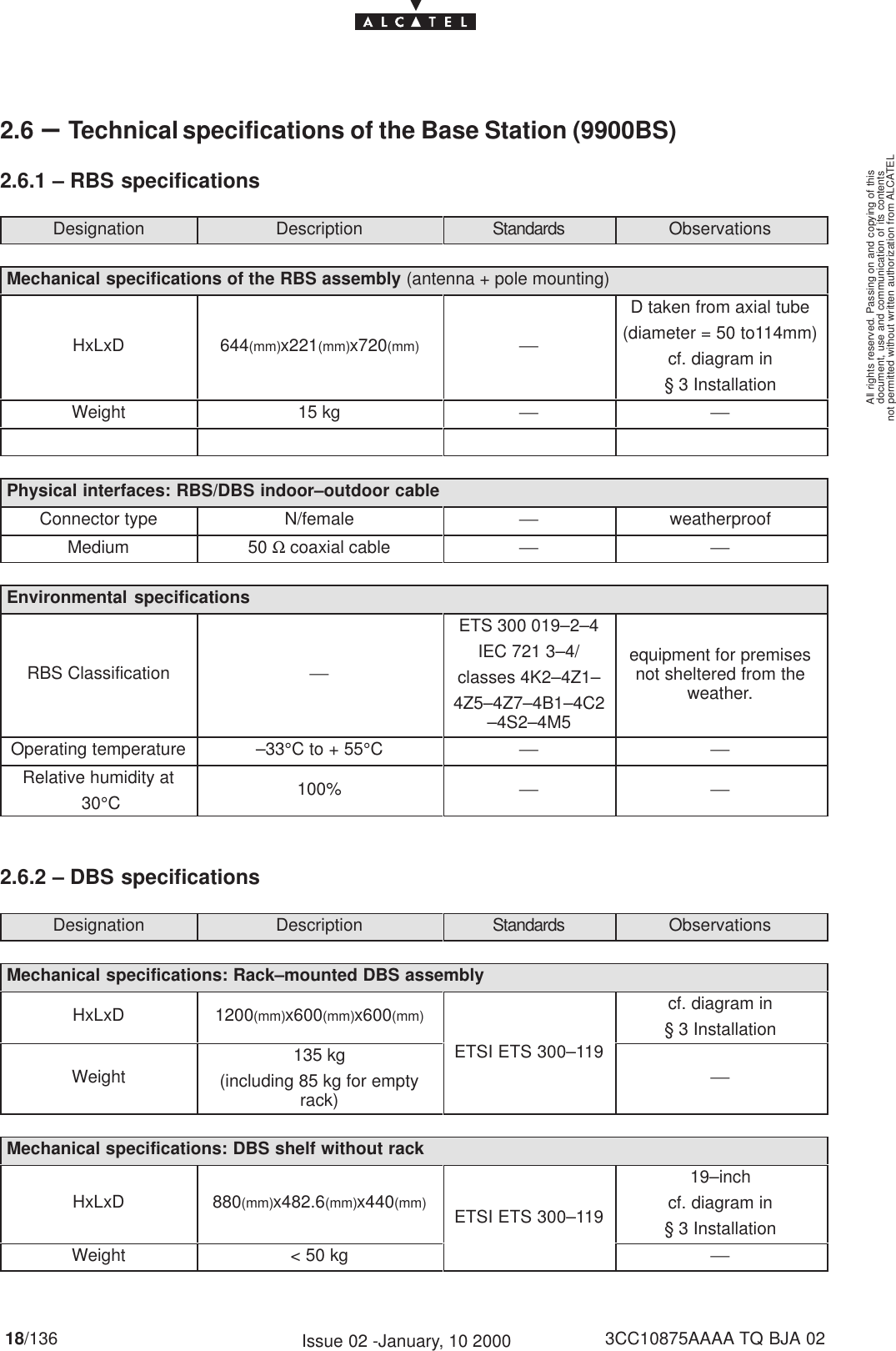 document, use and communication of its contentsnot permitted without written authorization from ALCATELAll rights reserved. Passing on and copying of this18/136 3CC10875AAAA TQ BJA 02Issue 02 -January, 10 20002.6 –Technical specifications of the Base Station (9900BS)2.6.1 – RBS specificationsDesignation Description Standards ObservationsMechanical specifications of the RBS assembly (antenna + pole mounting)HxLxD 644(mm)x221(mm)x720(mm) D taken from axial tube(diameter = 50 to114mm)cf. diagram in§ 3 InstallationWeight 15 kg  Physical interfaces: RBS/DBS indoor–outdoor cableConnector type N/female weatherproofMedium 50 Ω coaxial cable  Environmental specificationsRBS Classification ETS 300 019–2–4IEC 721 3–4/classes 4K2–4Z1–4Z5–4Z7–4B1–4C2–4S2–4M5equipment for premisesnot sheltered from theweather.Operating temperature –33°C to + 55°C Relative humidity at 30°C100%  2.6.2 – DBS specificationsDesignation Description Standards ObservationsMechanical specifications: Rack–mounted DBS assemblyHxLxD 1200(mm)x600(mm)x600(mm) cf. diagram in§ 3 InstallationWeight135 kg(including 85 kg for emptyrack)ETSI ETS 300–119Mechanical specifications: DBS shelf without rackHxLxD 880(mm)x482.6(mm)x440(mm) ETSI ETS 300–11919–inchcf. diagram in§ 3 InstallationWeight &lt; 50 kg 