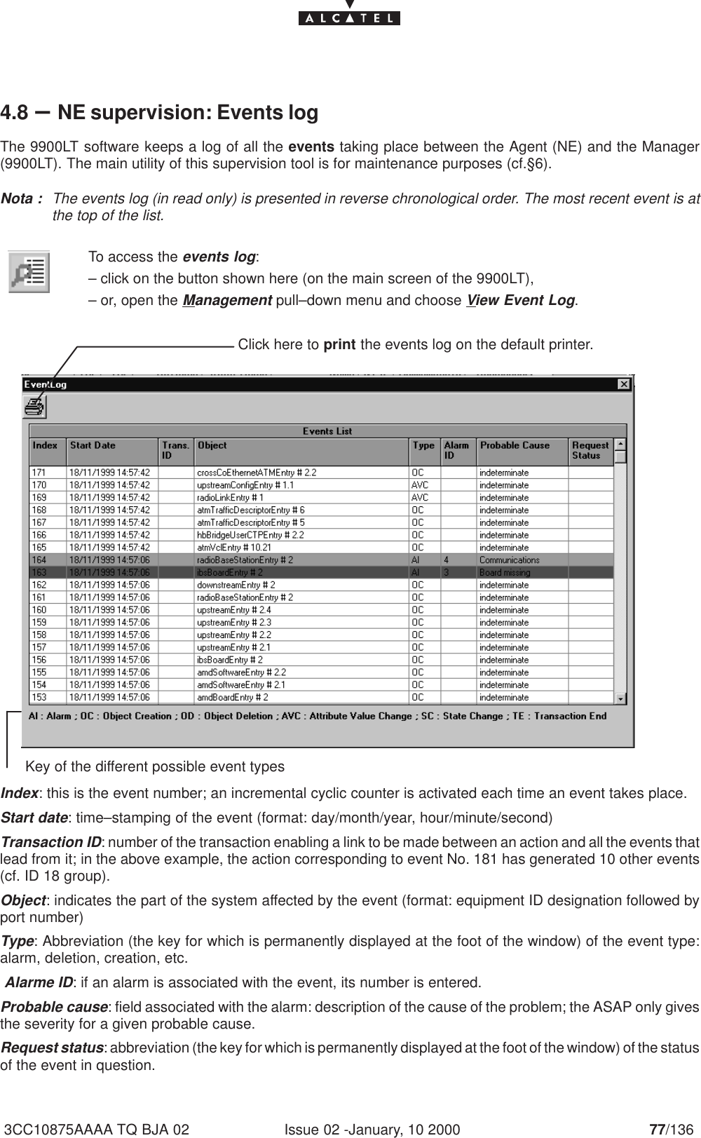 Issue 02 -January, 10 2000 77/1363CC10875AAAA TQ BJA 024.8 –NE supervision: Events logThe 9900LT software keeps a log of all the events taking place between the Agent (NE) and the Manager(9900LT). The main utility of this supervision tool is for maintenance purposes (cf.§6).Nota : The events log (in read only) is presented in reverse chronological order. The most recent event is atthe top of the list.To access the events log:– click on the button shown here (on the main screen of the 9900LT),– or, open the Management pull–down menu and choose View Event Log.Key of the different possible event typesClick here to print the events log on the default printer.Index: this is the event number; an incremental cyclic counter is activated each time an event takes place.Start date: time–stamping of the event (format: day/month/year, hour/minute/second)Transaction ID: number of the transaction enabling a link to be made between an action and all the events thatlead from it; in the above example, the action corresponding to event No. 181 has generated 10 other events(cf. ID 18 group).Object: indicates the part of the system affected by the event (format: equipment ID designation followed byport number)Type: Abbreviation (the key for which is permanently displayed at the foot of the window) of the event type:alarm, deletion, creation, etc. Alarme ID: if an alarm is associated with the event, its number is entered.Probable cause: field associated with the alarm: description of the cause of the problem; the ASAP only givesthe severity for a given probable cause.Request status: abbreviation (the key for which is permanently displayed at the foot of the window) of the statusof the event in question.