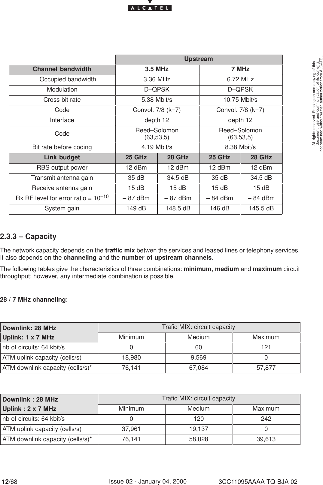 document, use and communication of its contentsnot permitted without written authorization from ALCATELAll rights reserved. Passing on and copying of this12/68 3CC11095AAAA TQ BJA 02Issue 02 - January 04, 2000UpstreamChannel bandwidth 3.5 MHz 7 MHzOccupied bandwidth 3.36 MHz 6.72 MHzModulation D–QPSK D–QPSKCross bit rate 5.38 Mbit/s 10.75 Mbit/sCode Convol. 7/8 (k=7) Convol. 7/8 (k=7)Interface depth 12 depth 12Code Reed–Solomon(63,53,5) Reed–Solomon(63,53,5)Bit rate before coding 4.19 Mbit/s 8.38 Mbit/sLink budget 25 GHz 28 GHz 25 GHz 28 GHzRBS output power 12 dBm 12 dBm 12 dBm 12 dBmTransmit antenna gain 35 dB 34.5 dB 35 dB 34.5 dBReceive antenna gain 15 dB 15 dB 15 dB 15 dBRx RF level for error ratio = 10–10 – 87 dBm – 87 dBm – 84 dBm – 84 dBmSystem gain 149 dB 148.5 dB 146 dB 145.5 dB2.3.3 – CapacityThe network capacity depends on the traffic mix betwen the services and leased lines or telephony services.It also depends on the channeling and the number of upstream channels.The following tables give the characteristics of three combinations: minimum, medium and maximum circuitthroughput; however, any intermediate combination is possible.28 / 7 MHz channeling:Downlink: 28 MHz Trafic MIX: circuit capacityUplink: 1 x 7 MHz Minimum Medium Maximumnb of circuits: 64 kbit/s 0 60 121ATM uplink capacity (cells/s) 18,980 9,569 0ATM downlink capacity (cells/s)* 76,141 67,084 57,877Downlink : 28 MHz Trafic MIX: circuit capacityUplink : 2 x 7 MHz Minimum Medium Maximumnb of circuits: 64 kbit/s 0 120 242ATM uplink capacity (cells/s) 37,961 19,137 0ATM downlink capacity (cells/s)* 76,141 58,028 39,613