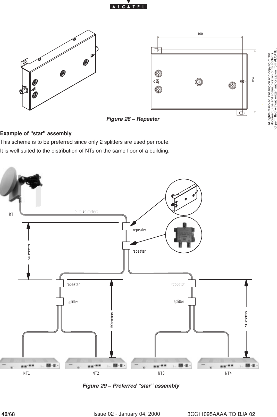 document, use and communication of its contentsnot permitted without written authorization from ALCATELAll rights reserved. Passing on and copying of this40/68 3CC11095AAAA TQ BJA 02Issue 02 - January 04, 2000Figure 28 – Repeater169124Example of “star” assemblyThis scheme is to be preferred since only 2 splitters are used per route.It is well suited to the distribution of NTs on the same floor of a building.Figure 29 – Preferred “star” assemblyRT 0  to 70 metersNT1 NT2 NT3 NT450 meters50 meters50 metersrepeater repeatersplitter splitterrepeaterrepeater