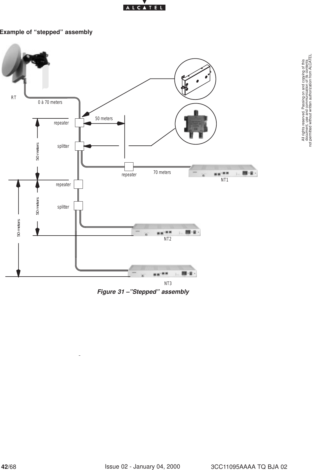 document, use and communication of its contentsnot permitted without written authorization from ALCATELAll rights reserved. Passing on and copying of this42/68 3CC11095AAAA TQ BJA 02Issue 02 - January 04, 2000Example of “stepped” assemblyFigure 31 –”Stepped” assemblyrepeaterRTNT70 meters NT10 à 70 meterssplitterrepeaterNT2repeatersplitterNT350 meters50 meters50 meters50 meters