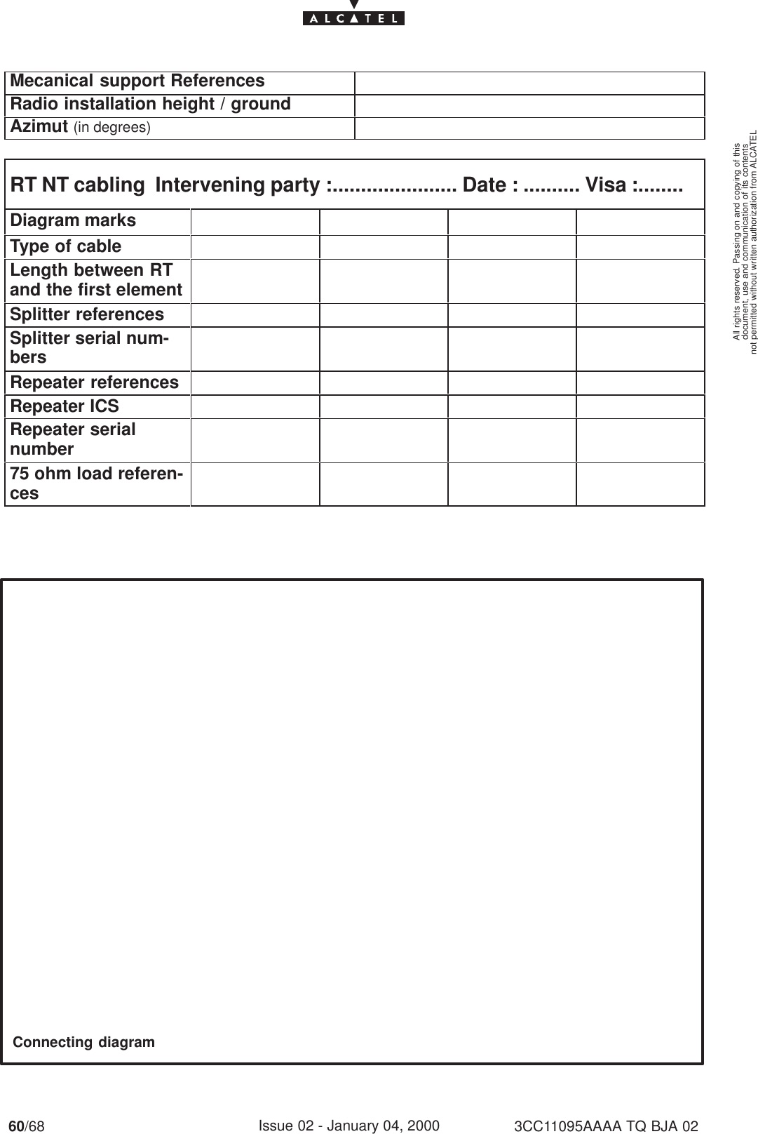 document, use and communication of its contentsnot permitted without written authorization from ALCATELAll rights reserved. Passing on and copying of this60/68 3CC11095AAAA TQ BJA 02Issue 02 - January 04, 2000Mecanical support ReferencesRadio installation height / groundAzimut (in degrees)RT NT cabling  Intervening party :...................... Date : .......... Visa :........Diagram marksType of cableLength between RTand the first elementSplitter referencesSplitter serial num-bersRepeater referencesRepeater ICSRepeater serialnumber75 ohm load referen-cesConnecting diagram