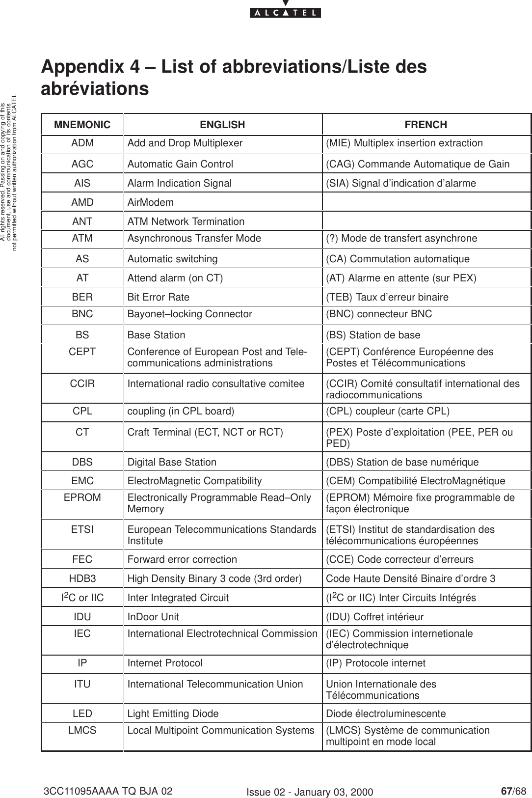 document, use and communication of its contentsnot permitted without written authorization from ALCATELAll rights reserved. Passing on and copying of this67/683CC11095AAAA TQ BJA 02 Issue 02 - January 03, 2000Appendix 4 – List of abbreviations/Liste desabréviationsMNEMONIC ENGLISH FRENCHADM Add and Drop Multiplexer (MIE) Multiplex insertion extractionAGC Automatic Gain Control (CAG) Commande Automatique de GainAIS Alarm Indication Signal (SIA) Signal d’indication d’alarmeAMD AirModemANT ATM Network TerminationATM Asynchronous Transfer Mode (?) Mode de transfert asynchroneAS Automatic switching (CA) Commutation automatiqueAT Attend alarm (on CT) (AT) Alarme en attente (sur PEX)BER Bit Error Rate (TEB) Taux d’erreur binaireBNC Bayonet–locking Connector (BNC) connecteur BNCBS Base Station (BS) Station de baseCEPT Conference of European Post and Tele-communications administrations (CEPT) Conférence Européenne desPostes et TélécommunicationsCCIR International radio consultative comitee (CCIR) Comité consultatif international desradiocommunicationsCPL coupling (in CPL board) (CPL) coupleur (carte CPL)CT Craft Terminal (ECT, NCT or RCT) (PEX) Poste d’exploitation (PEE, PER ouPED)DBS Digital Base Station (DBS) Station de base numériqueEMC ElectroMagnetic Compatibility (CEM) Compatibilité ElectroMagnétiqueEPROM Electronically Programmable Read–OnlyMemory (EPROM) Mémoire fixe programmable defaçon électroniqueETSI European Telecommunications StandardsInstitute (ETSI) Institut de standardisation destélécommunications éuropéennesFEC Forward error correction (CCE) Code correcteur d’erreursHDB3 High Density Binary 3 code (3rd order) Code Haute Densité Binaire d’ordre 3I2C or IIC Inter Integrated Circuit (I2C or IIC) Inter Circuits IntégrésIDU InDoor Unit (IDU) Coffret intérieurIEC International Electrotechnical Commission (IEC) Commission internetionaled’électrotechniqueIP Internet Protocol (IP) Protocole internetITU International Telecommunication Union Union Internationale desTélécommunicationsLED Light Emitting Diode Diode électroluminescenteLMCS Local Multipoint Communication Systems (LMCS) Système de communicationmultipoint en mode local