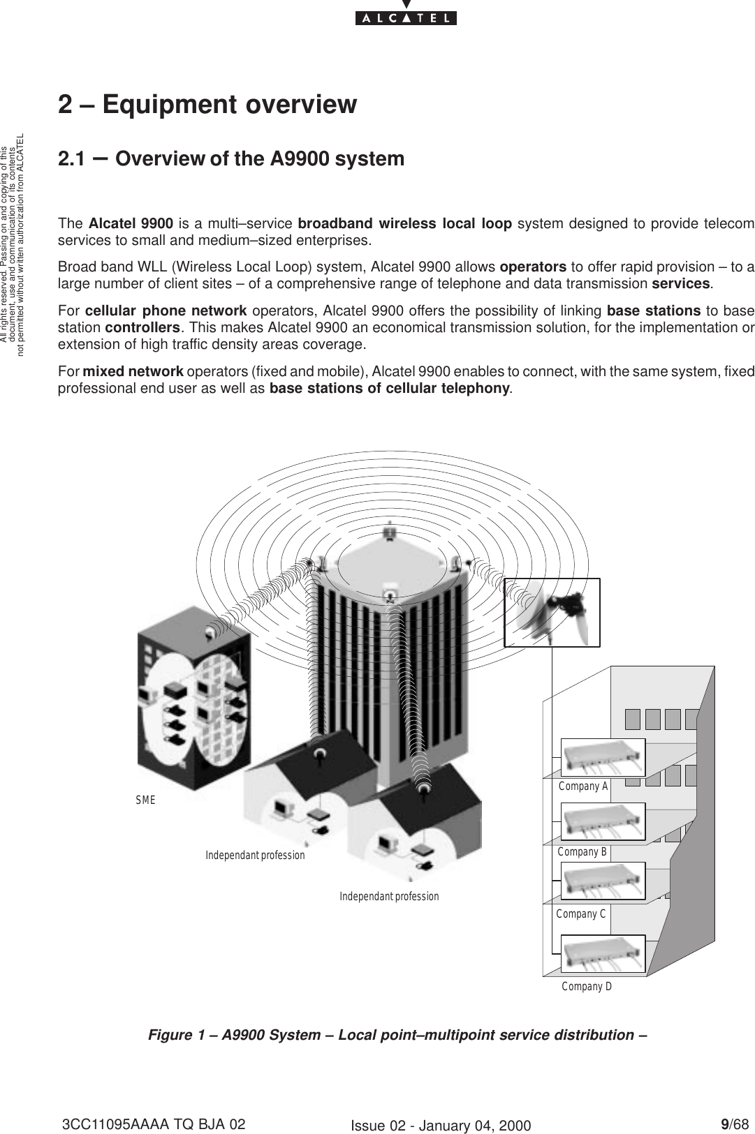 document, use and communication of its contentsnot permitted without written authorization from ALCATELAll rights reserved. Passing on and copying of this9/683CC11095AAAA TQ BJA 02 Issue 02 - January 04, 20002 – Equipment overview2.1 –Overview of the A9900 systemThe Alcatel 9900 is a multi–service broadband wireless local loop system designed to provide telecomservices to small and medium–sized enterprises.Broad band WLL (Wireless Local Loop) system, Alcatel 9900 allows operators to offer rapid provision – to alarge number of client sites – of a comprehensive range of telephone and data transmission services.For cellular phone network operators, Alcatel 9900 offers the possibility of linking base stations to basestation controllers. This makes Alcatel 9900 an economical transmission solution, for the implementation orextension of high traffic density areas coverage.For mixed network operators (fixed and mobile), Alcatel 9900 enables to connect, with the same system, fixedprofessional end user as well as base stations of cellular telephony.Figure 1 – A9900 System – Local point–multipoint service distribution –SMECompany DCompany CCompany ACompany BIndependant professionIndependant profession