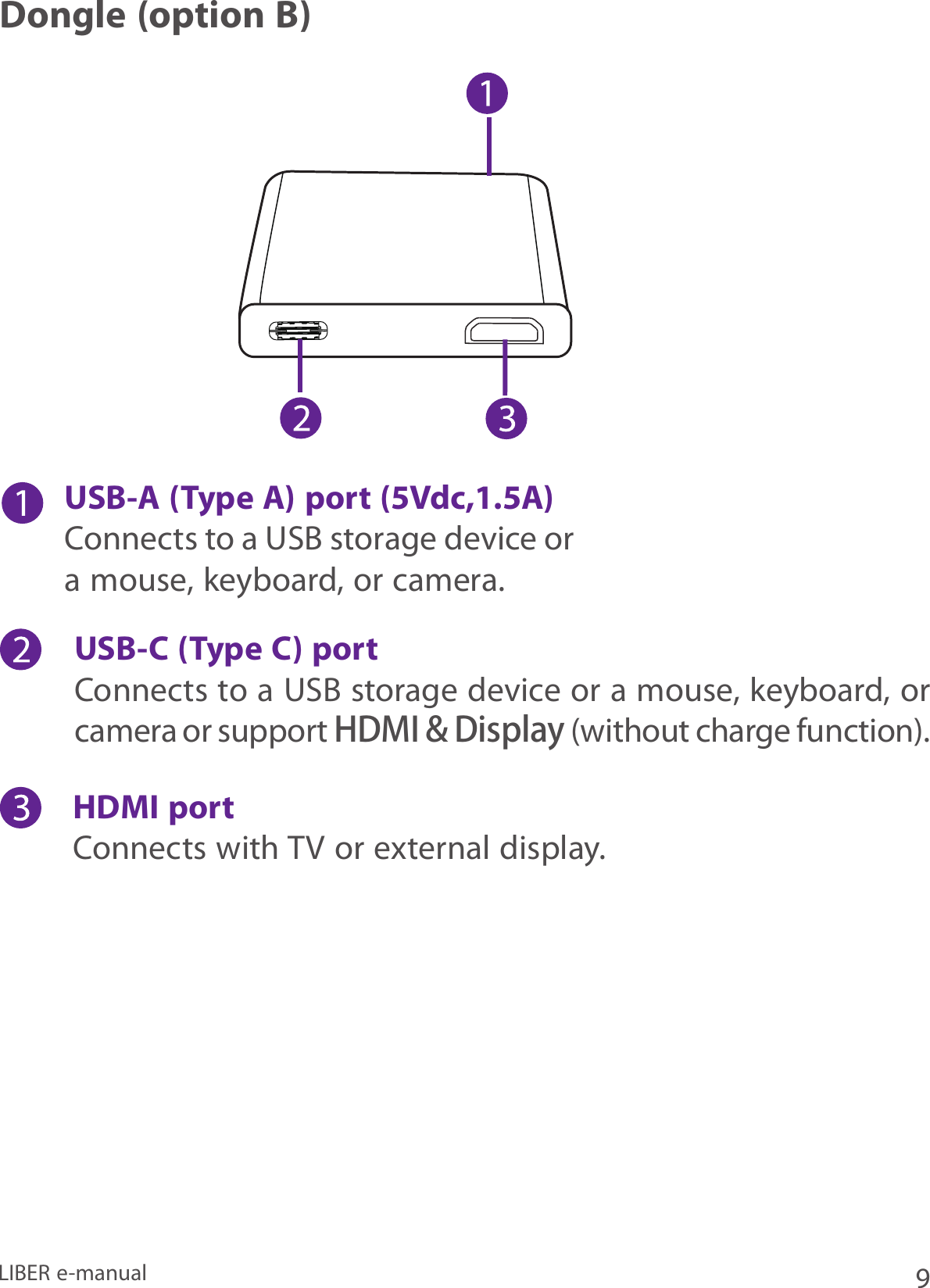 9LIBER e-manualDongle (option B)USB-A (Type A) port (5Vdc,1.5A)Connects to a USB storage device or a mouse, keyboard, or camera.HDMI portConnects with TV or external display.USB-C (Type C) port Connects to a USB storage device or a mouse, keyboard, or camera or support HDMI &amp; Display (without charge function).
