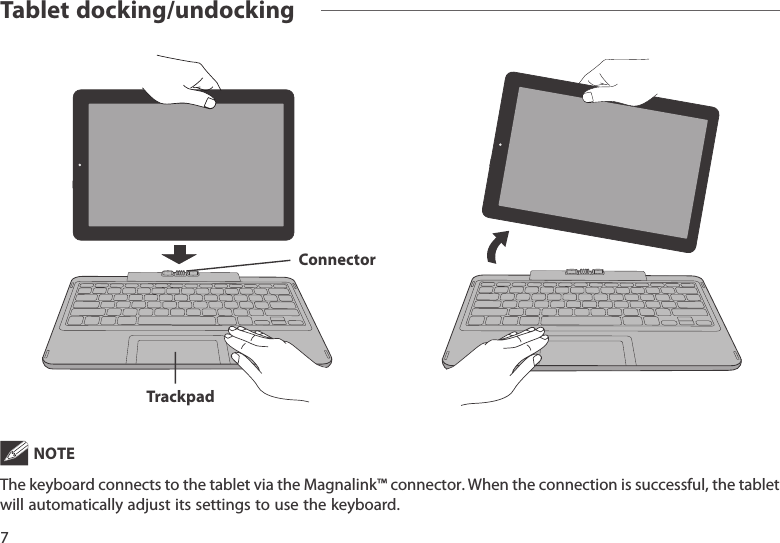  NOTEThekeyboardconnectstothetabletviatheMagnalink™connector.Whentheconnectionissuccessful,thetabletwillautomaticallyadjustitssettingstousethekeyboard.7Tablet docking/undockingConnectorTrackpad