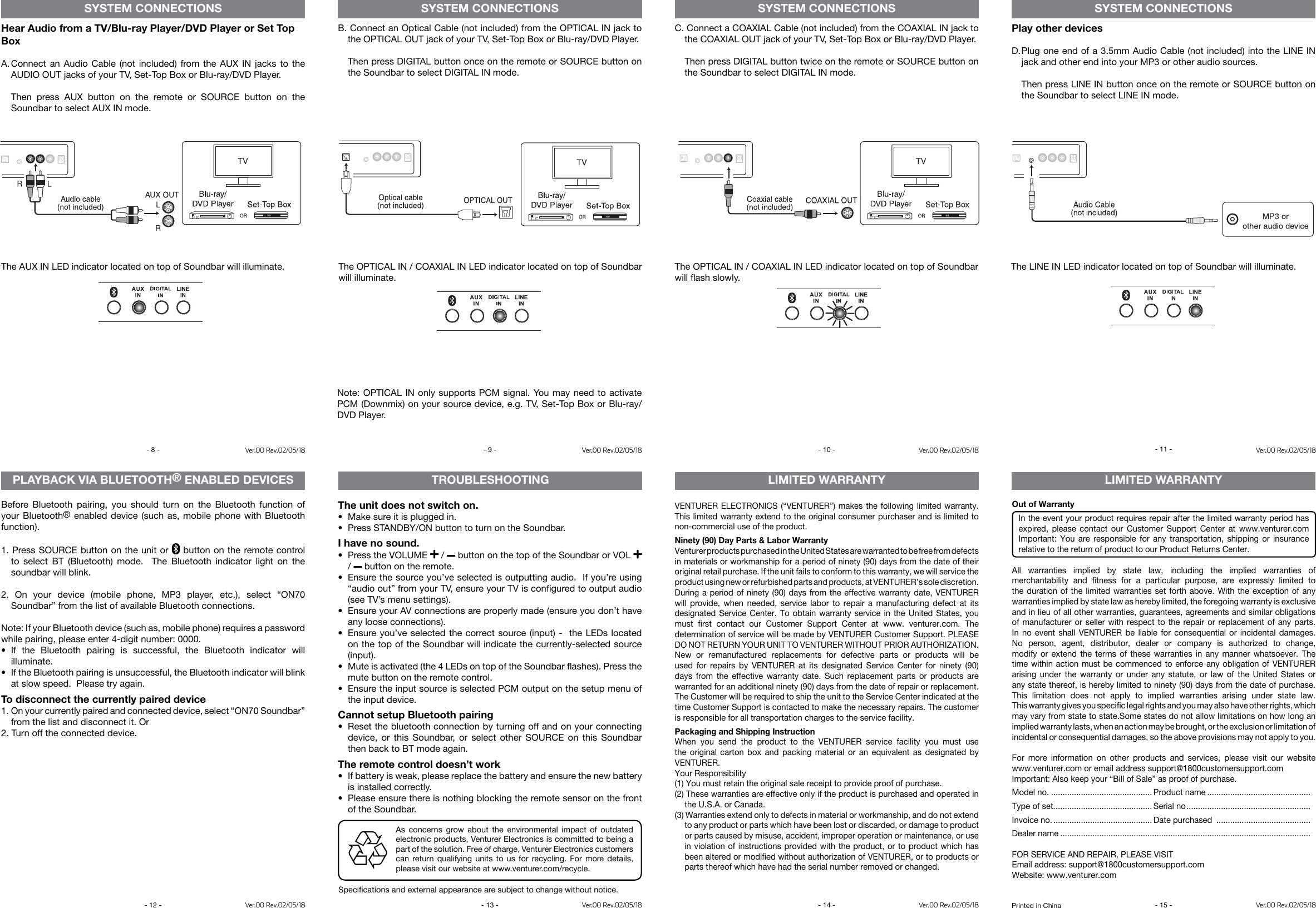 Page 2 of Alco Electronics SBT17317B Soundbar User Manual