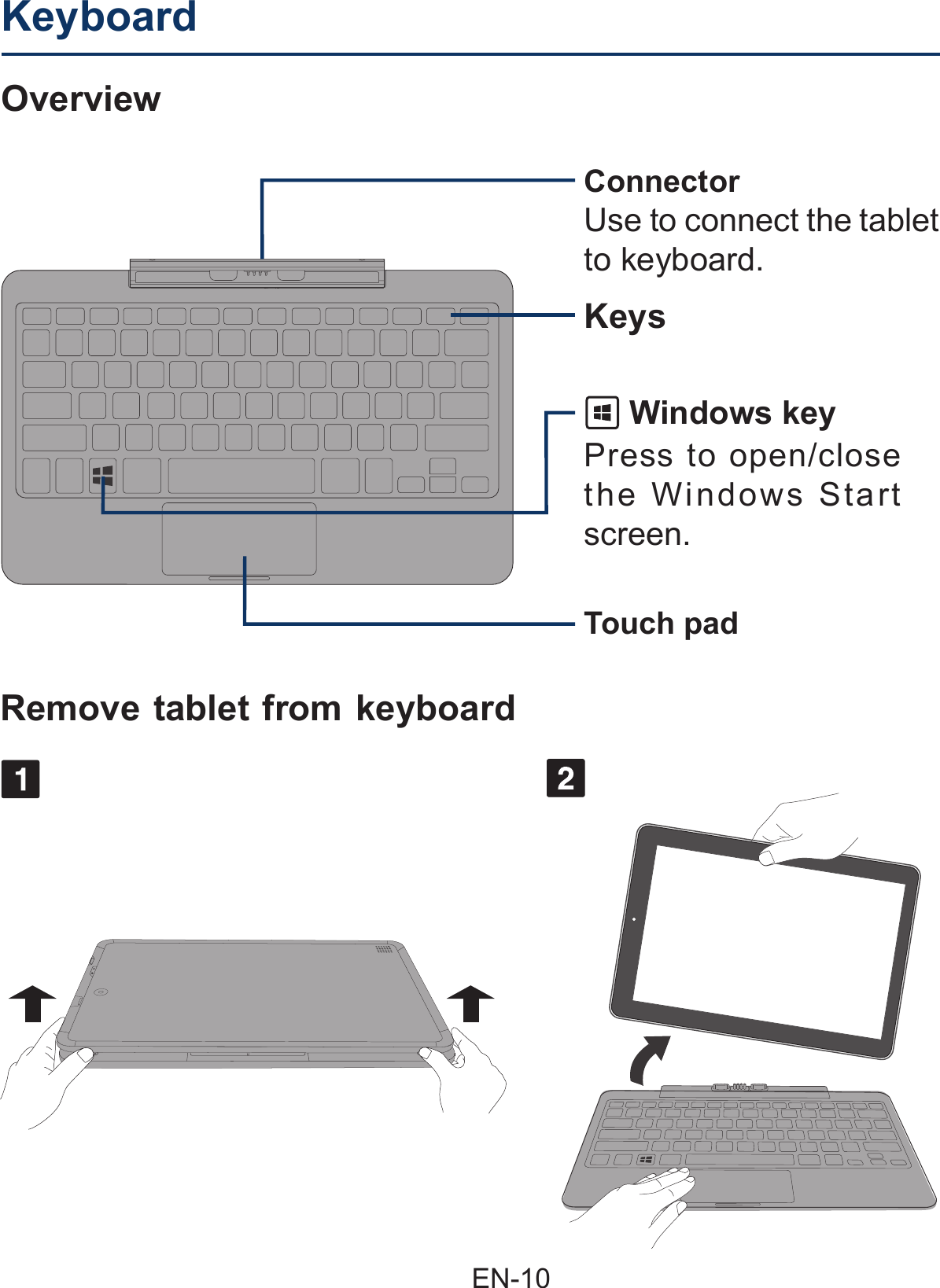                                                EN-10 OverviewConnectorUse to connect the tablet to keyboard.Touch padKeyboardKeysRemove tablet from keyboard Windows keyPress to open/close the Windows Start screen.