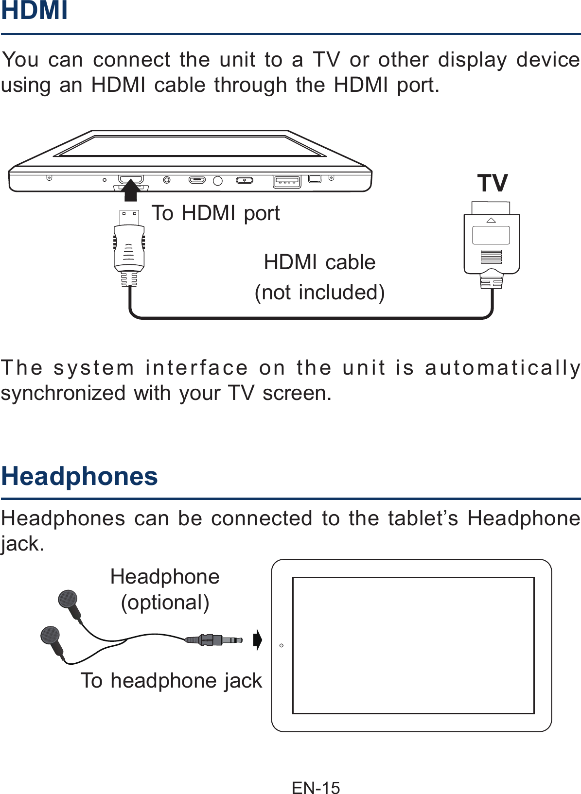                                                EN-15 You can connect the unit to a TV or other display device using an HDMI cable through the HDMI port. The system interface on the unit is automatically synchronized with your TV screen.HDMI  Headphones  Headphones can be connected to the tablet’s Headphone jack.TVTo HDMI portHDMI cable(not included) To headphone jack Headphone(optional)