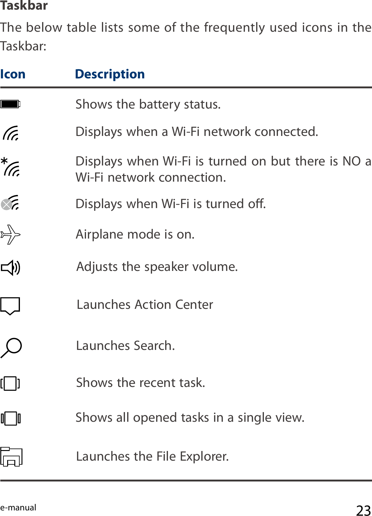 e-manual 23Taskbar The below table lists some of the frequently used icons in the Taskbar:Shows the battery status.Displays when Wi-Fi is turned on but there is NO a Wi-Fi network connection.Displays when a Wi-Fi network connected.Displays when Wi-Fi is turned o.Airplane mode is on. Adjusts the speaker volume. Shows the recent task. Launches Search. Shows all opened tasks in a single view. Launches the File Explorer.Launches Action Center Icon Description