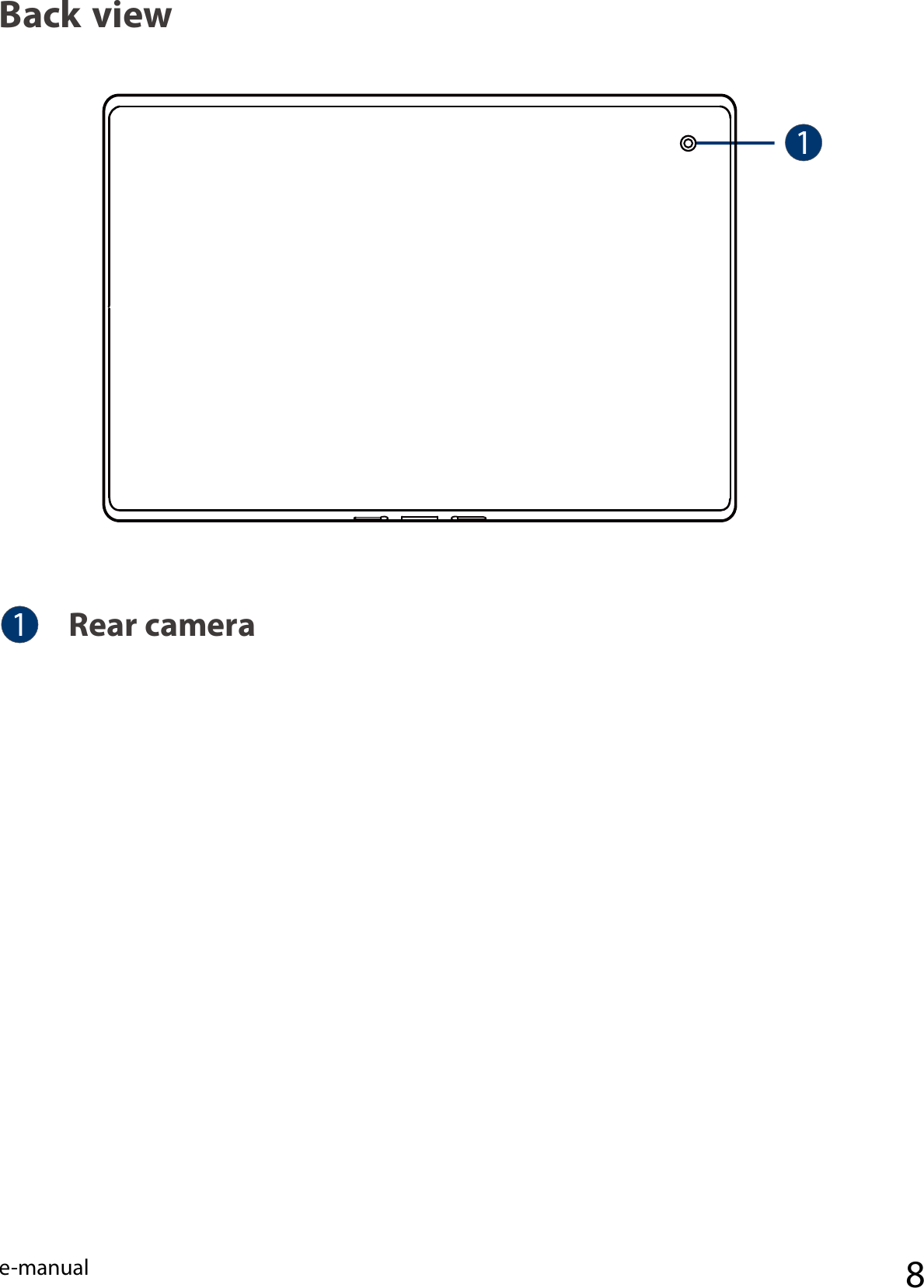 e-manual 8Back viewRear camera