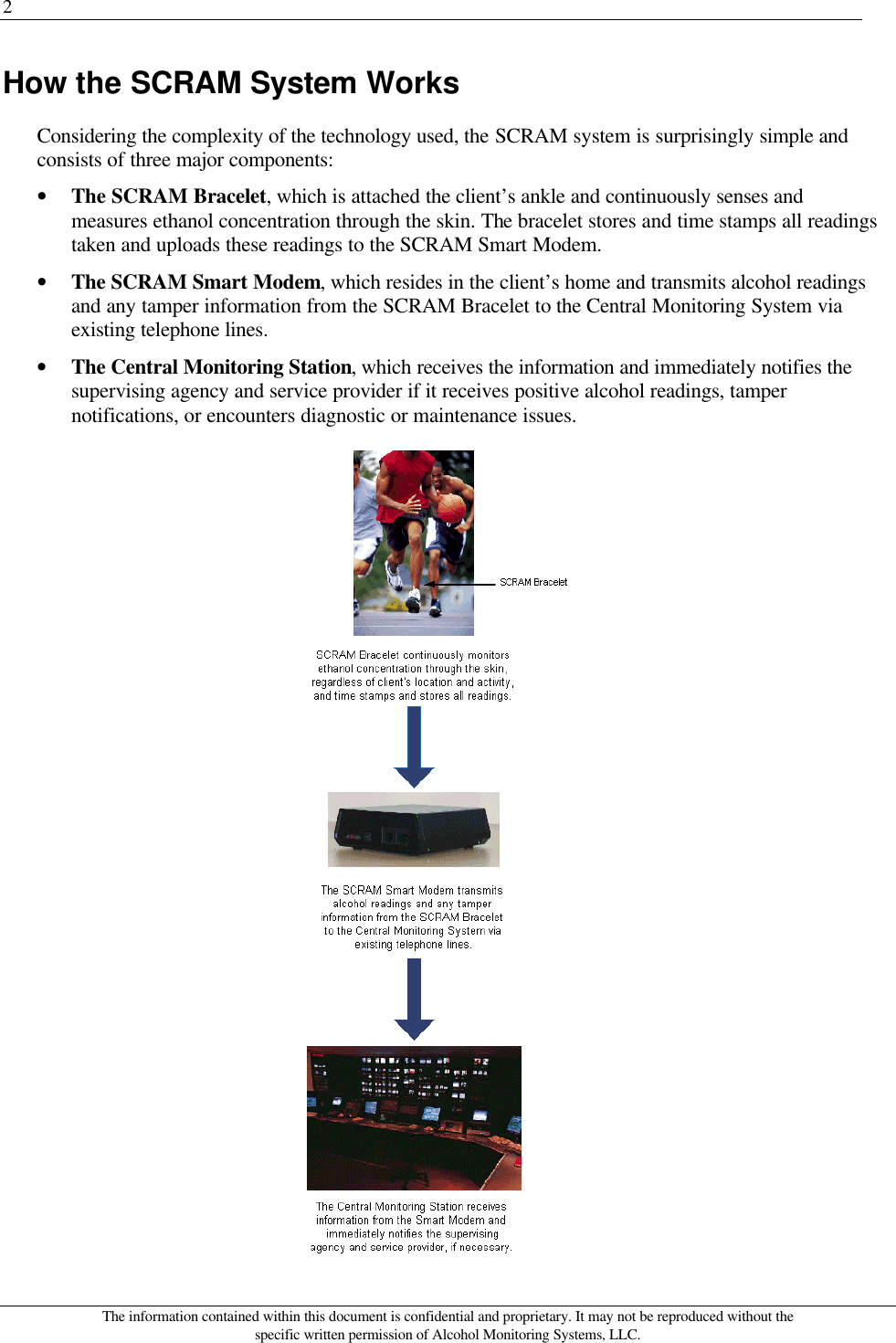 2 The information contained within this document is confidential and proprietary. It may not be reproduced without the specific written permission of Alcohol Monitoring Systems, LLC. How the SCRAM System Works Considering the complexity of the technology used, the SCRAM system is surprisingly simple and consists of three major components: • The SCRAM Bracelet, which is attached the client’s ankle and continuously senses and measures ethanol concentration through the skin. The bracelet stores and time stamps all readings taken and uploads these readings to the SCRAM Smart Modem. • The SCRAM Smart Modem, which resides in the client’s home and transmits alcohol readings and any tamper information from the SCRAM Bracelet to the Central Monitoring System via existing telephone lines. • The Central Monitoring Station, which receives the information and immediately notifies the supervising agency and service provider if it receives positive alcohol readings, tamper notifications, or encounters diagnostic or maintenance issues.  