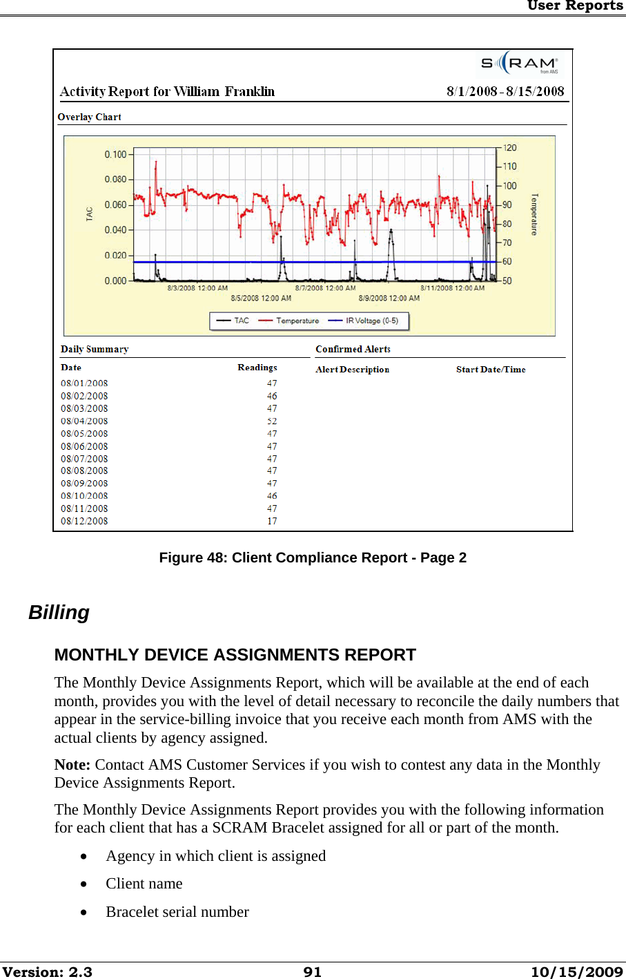 User Reports Version: 2.3  91  10/15/2009  Figure 48: Client Compliance Report - Page 2 Billing MONTHLY DEVICE ASSIGNMENTS REPORT The Monthly Device Assignments Report, which will be available at the end of each month, provides you with the level of detail necessary to reconcile the daily numbers that appear in the service-billing invoice that you receive each month from AMS with the actual clients by agency assigned. Note: Contact AMS Customer Services if you wish to contest any data in the Monthly Device Assignments Report. The Monthly Device Assignments Report provides you with the following information for each client that has a SCRAM Bracelet assigned for all or part of the month. • Agency in which client is assigned • Client name • Bracelet serial number 