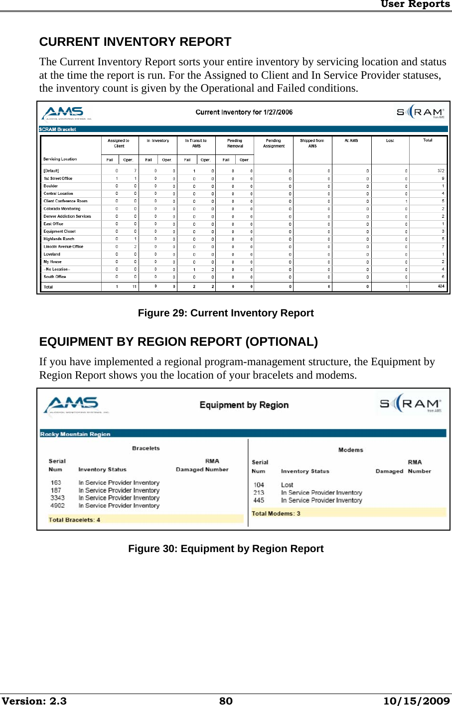 User Reports Version: 2.3  80  10/15/2009 CURRENT INVENTORY REPORT The Current Inventory Report sorts your entire inventory by servicing location and status at the time the report is run. For the Assigned to Client and In Service Provider statuses, the inventory count is given by the Operational and Failed conditions.  Figure 29: Current Inventory Report EQUIPMENT BY REGION REPORT (OPTIONAL) If you have implemented a regional program-management structure, the Equipment by Region Report shows you the location of your bracelets and modems.  Figure 30: Equipment by Region Report 