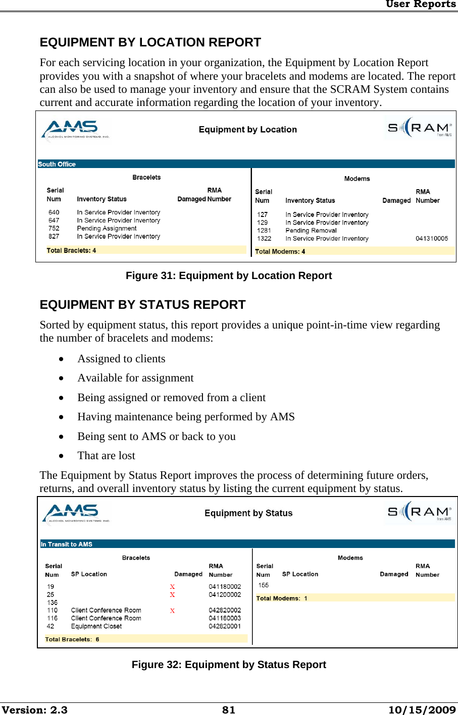 User Reports Version: 2.3  81  10/15/2009 EQUIPMENT BY LOCATION REPORT For each servicing location in your organization, the Equipment by Location Report provides you with a snapshot of where your bracelets and modems are located. The report can also be used to manage your inventory and ensure that the SCRAM System contains current and accurate information regarding the location of your inventory.   Figure 31: Equipment by Location Report EQUIPMENT BY STATUS REPORT Sorted by equipment status, this report provides a unique point-in-time view regarding the number of bracelets and modems: • Assigned to clients • Available for assignment • Being assigned or removed from a client • Having maintenance being performed by AMS • Being sent to AMS or back to you • That are lost The Equipment by Status Report improves the process of determining future orders, returns, and overall inventory status by listing the current equipment by status.   Figure 32: Equipment by Status Report 