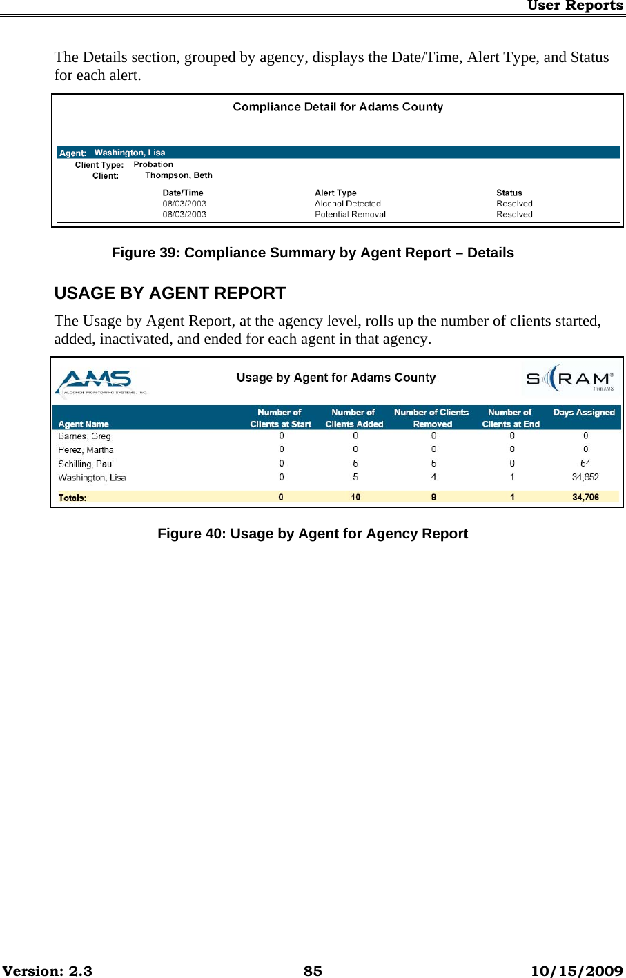 User Reports Version: 2.3  85  10/15/2009 The Details section, grouped by agency, displays the Date/Time, Alert Type, and Status for each alert.  Figure 39: Compliance Summary by Agent Report – Details USAGE BY AGENT REPORT The Usage by Agent Report, at the agency level, rolls up the number of clients started, added, inactivated, and ended for each agent in that agency.  Figure 40: Usage by Agent for Agency Report 