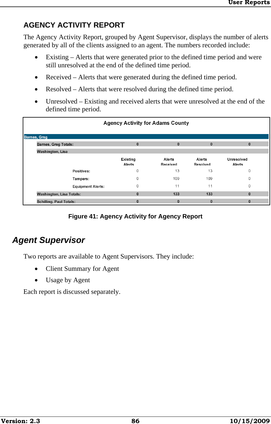 User Reports Version: 2.3  86  10/15/2009 AGENCY ACTIVITY REPORT The Agency Activity Report, grouped by Agent Supervisor, displays the number of alerts generated by all of the clients assigned to an agent. The numbers recorded include: • Existing – Alerts that were generated prior to the defined time period and were still unresolved at the end of the defined time period. • Received – Alerts that were generated during the defined time period. • Resolved – Alerts that were resolved during the defined time period. • Unresolved – Existing and received alerts that were unresolved at the end of the defined time period.  Figure 41: Agency Activity for Agency Report Agent Supervisor Two reports are available to Agent Supervisors. They include: • Client Summary for Agent • Usage by Agent Each report is discussed separately. 