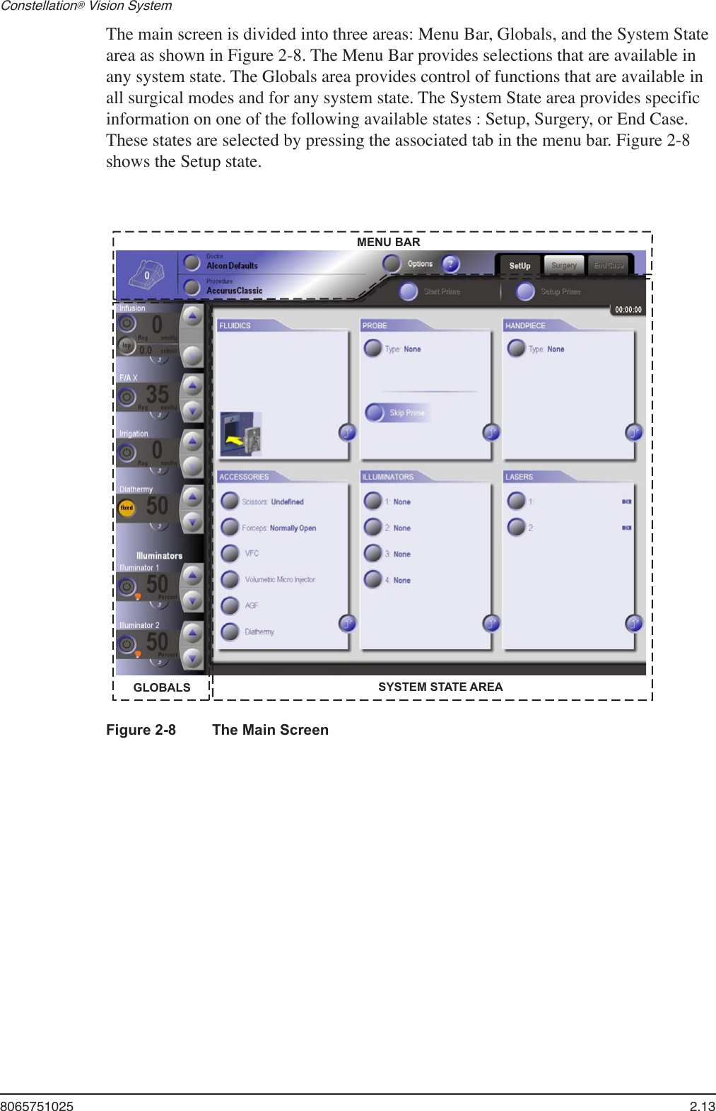 8065751025  2.13Constellation® Vision System The main screen is divided into three areas: Menu Bar, Globals, and the System State area as shown in Figure 2-8. The Menu Bar provides selections that are available in any system state. The Globals area provides control of functions that are available in all surgical modes and for any system state. The System State area provides specific information on one of the following available states : Setup, Surgery, or End Case. These states are selected by pressing the associated tab in the menu bar. Figure 2-8 shows the Setup state.GLOBALSMENU BARSYSTEM STATE AREAFigure 2-8  The Main Screen