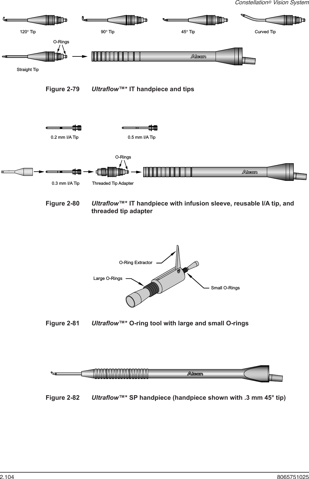 2.104  8065751025Constellation® Vision SystemFigure 2-79  Ultraﬂow™* IT handpiece and tipsFigure 2-80  Ultraﬂow™* IT handpiece with infusion sleeve, reusable I/A tip, and threaded tip adapterFigure 2-81  Ultraﬂow™* O-ring tool with large and small O-ringsFigure 2-82  Ultraﬂow™* SP handpiece (handpiece shown with .3 mm 45° tip)O-RingsStraight Tip120°Tip 90°Tip 45°Tip Curved TipO-Rings0.5 mm I/A TipThreaded Tip Adapter0.2 mm I/A Tip0.3 mm I/A TipO-Ring ExtractorSmall O-RingsLarge O-Rings