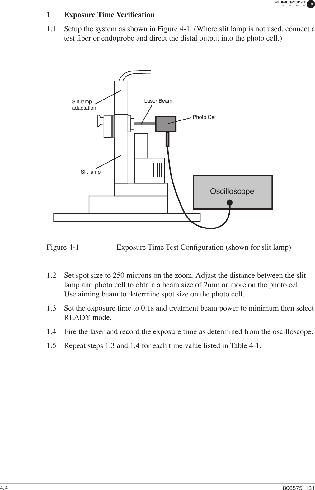 4.4  80657511311  Exposure Time Veriﬁ cation1.1  Setup the system as shown in Figure 4-1. (Where slit lamp is not used, connect a test ﬁ ber or endoprobe and direct the distal output into the photo cell.) Figure 4-1  Exposure Time Test Conﬁ guration (shown for slit lamp)1.2  Set spot size to 250 microns on the zoom. Adjust the distance between the slit lamp and photo cell to obtain a beam size of 2mm or more on the photo cell. Use aiming beam to determine spot size on the photo cell.1.3  Set the exposure time to 0.1s and treatment beam power to minimum then select READY mode.1.4  Fire the laser and record the exposure time as determined from the oscilloscope.1.5  Repeat steps 1.3 and 1.4 for each time value listed in Table 4-1.OscilloscopePhoto CellLaser BeamSlit lampadaptationSlit lamp