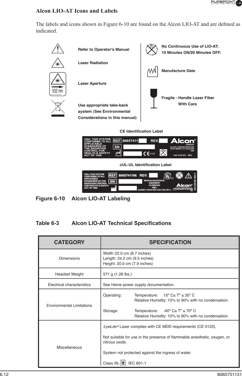 6.12  8065751131  Alcon LIO-AT Icons and Labels  The labels and icons shown in Figure 6-10 are found on the Alcon LIO-AT and are deﬁ ned as indicated. Figure 6-10  Alcon LIO-AT Labeling532 nm542-1476-001REVCE Identification LabelRefer to Operator&apos;s ManualLaser RadiationLaser ApertureUse appropriate take-back system (See Environmental Considerations in this manual)No Continuous Use of LIO-AT; 10 Minutes ON/20 Minutes OFF.Manufacture DateFragile - Handle Laser Fiber    With CarecUL-UL Identification LabelTable 6-3  Alcon LIO-AT Technical Speciﬁ cationsSPECIFICATIONWidth: 22.0 cm (8.7 inches)Length: 24.2 cm (9.5 inches)Height: 20.0 cm (7.9 inches)571 g (1.26 lbs.)See Heine power supply documentation.Operating:  Temperature:     15º C≤ Tº ≤ 35º C  Relative Humidity: 10% to 90% with no condensationStorage:  Temperature:     -40º C≤ Tº ≤ 70º C  Relative Humidity: 10% to 90% with no condensation  EyeLite® Laser complies with CE MDD requirements (CE 0123).® Laser complies with CE MDD requirements (CE 0123).®Not suitable for use in the presence of ﬂ ammable anesthetic, oxygen, ornitrous oxide.System not protected against the ingress of water.Class IIb,   IEC 601-1CATEGORYDimensionsHeadset WeightElectrical characteristicsEnvironmental LimitationsMiscellaneous