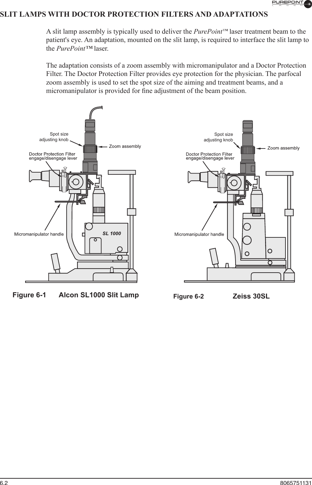 6.2  8065751131SLIT LAMPS WITH DOCTOR PROTECTION FILTERS AND ADAPTATIONS  A slit lamp assembly is typically used to deliver the PurePoint™ laser treatment beam to the ™ laser treatment beam to the ™patient&apos;s eye. An adaptation, mounted on the slit lamp, is required to interface the slit lamp to the PurePoint™ laser.PurePoint™ laser.PurePoint™  The adaptation consists of a zoom assembly with micromanipulator and a Doctor Protection Filter. The Doctor Protection Filter provides eye protection for the physician. The parfocal zoom assembly is used to set the spot size of the aiming and treatment beams, and a micromanipulator is provided for ﬁ ne adjustment of the beam position.Figure 6-1  Alcon SL1000 Slit Lamp Spot sizeadjusting knobSpot sizeadjusting knobFigure 6-2 Zeiss 30SL