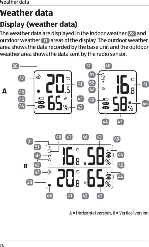 Weather data28Weather dataDisplay (weather data)The weather data are displayed in the indoor weather  28  and outdoor weather  31  areas of the display. The outdoor weather area shows the data recorded by the base unit and the outdoor weather area shows the data sent by the radio sensor.28474645444142434146434449425048513141 43 49444645444342414647425051483128A = Horizontal version, B = Vertical version