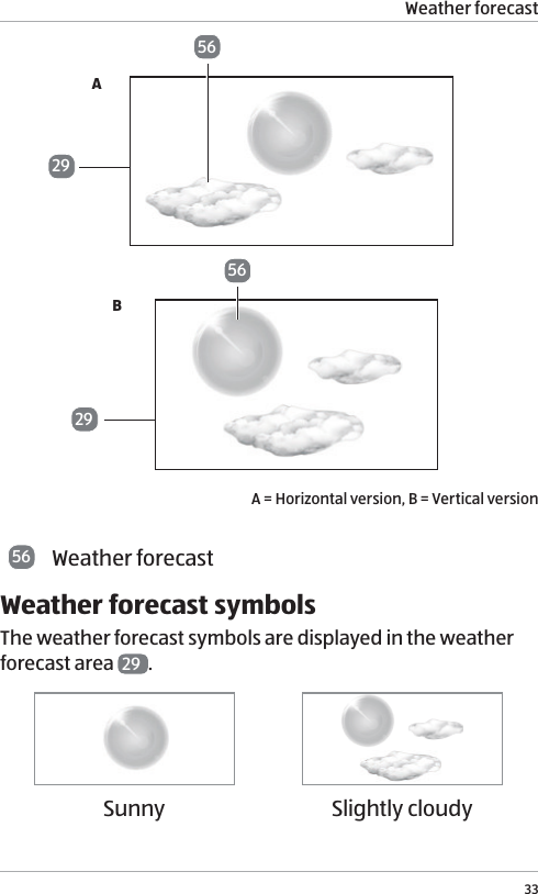 Weather forecast3356562929ABA = Horizontal version, B = Vertical version56 Weather forecastWeather forecast symbolsThe weather forecast symbols are displayed in the weather forecast area  29 . Sunny Slightly cloudy
