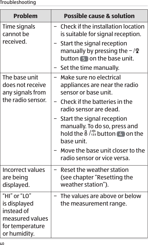 Troubleshooting40Problem Possible cause &amp; solutionTime signals cannot be received. &minus; Check if the installation location is suitable for signal reception. &minus; Start the signal reception manually by pressing the   button  5 on the base unit. &minus; Set the time manually.The base unit does not receive any signals from the radio sensor. &minus; Make sure no electrical appliances are near the radio sensor or base unit. &minus; Check if the batteries in the radio sensor are dead. &minus; Start the signal reception manually. To do so, press and hold the   button 4 on the base unit. &minus; Move the base unit closer to the radio sensor or vice versa.Incorrect values are being displayed. &minus; Reset the weather station  (see chapter &ldquo;Resetting the weather station&rdquo;).&ldquo;HI&rdquo; or &ldquo;LO&rdquo; is displayed instead of measured values for temperature or humidity. &minus; The values are above or below the measurement range.