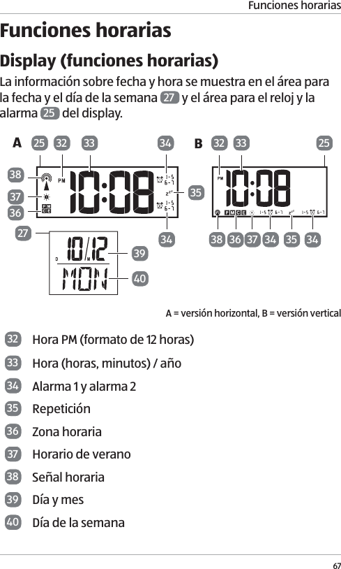 Funciones horarias67Funciones horariasDisplay (funciones horarias)La informaci&oacute;n sobre fecha y hora se muestra en el &aacute;rea para la fecha y el d&iacute;a de la semana  27  y el &aacute;rea para el reloj y la alarma  25  del display. A = versi&oacute;n horizontal, B = versi&oacute;n vertical32 Hora PM (formato de 12 horas)33 Hora (horas, minutos) / a&ntilde;o34 Alarma 1 y alarma 235 Repetici&oacute;n36 Zona horaria37 Horario de verano 38 Se&ntilde;al horaria39 D&iacute;a y mes40 D&iacute;a de la semana383336 37 34 3425 25273940373832 33363435323534