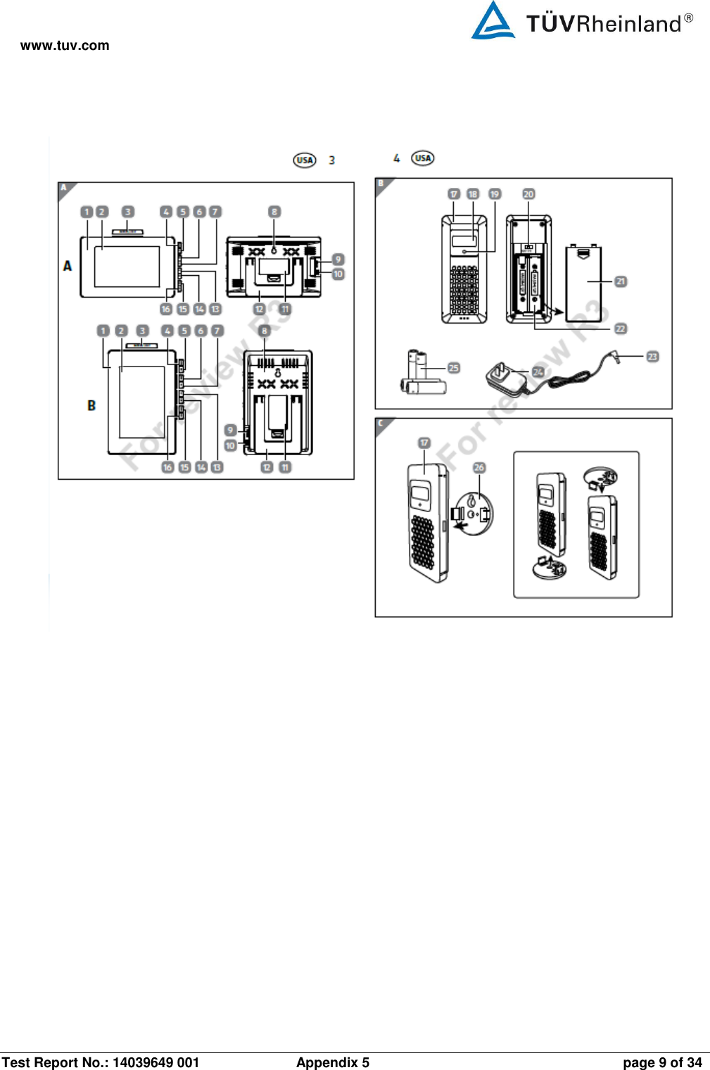 www.tuv.com Test Report No.: 14039649 001  Appendix 5  page 9 of 34     