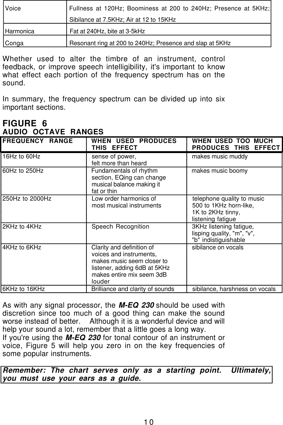 Page 10 of 11 - Alesis Alesis-M-Eq230-Users-Manual- M-EQ MANUAL  Alesis-m-eq230-users-manual