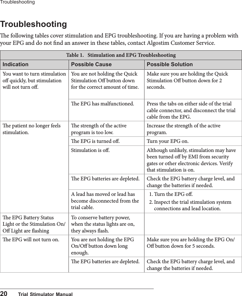 20      Trial Stimulator ManualTroubleshooting Troubleshooting e following tables cover stimulation and EPG troubleshooting. If you are having a problem with your EPG and do not nd an answer in these tables, contact Algostim Customer Service.Table 1.  Stimulation and EPG TroubleshootingIndication Possible Cause Possible SolutionYou want to turn stimulation o quickly, but stimulation will not turn o.You are not holding the Quick Stimulation O button down for the correct amount of time.Make sure you are holding the Quick Stimulation O button down for 2 seconds. e EPG has malfunctioned. Press the tabs on either side of the trial cable connector, and disconnect the trial cable from the EPG.e patient no longer feels stimulation.e strength of the active program is too low.Increase the strength of the active program.e EPG is turned o.  Turn your EPG on.Stimulation is o. Although unlikely, stimulation may have been turned o by EMI from security gates or other electronic devices. Verify that stimulation is on. e EPG batteries are depleted. Check the EPG battery charge level, and change the batteries if needed. A lead has moved or lead has become disconnected from the trial cable. 1. Turn the EPG o.2. Inspect the trial stimulation system connections and lead location.e EPG Battery Status Light or the Stimulation On/O Light are ashingTo conserve battery power, when the status lights are on, they always ash. e EPG will not turn on.  You are not holding the EPG On/O button down long enough.Make sure you are holding the EPG On/O button down for 5 seconds.e EPG batteries are depleted. Check the EPG battery charge level, and change the batteries if needed. 