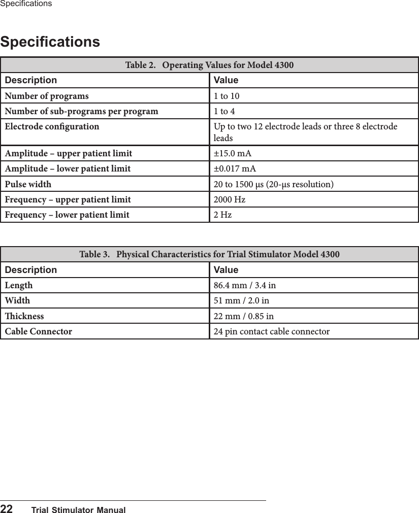 22      Trial Stimulator ManualSpecificationsSpecicationsTable 2.  Operating Values for Model 4300Description ValueNumber of programs 1 to 10Number of sub-programs per program 1 to 4Electrode conguration Up to two 12 electrode leads or three 8 electrode leads Amplitude &ndash; upper patient limit &plusmn;15.0 mAAmplitude &ndash; lower patient limit &plusmn;0.017 mAPulse width 20 to 1500 &mu;s (20-&mu;s resolution)Frequency &ndash; upper patient limit 2000 HzFrequency &ndash; lower patient limit 2 HzTable 3.  Physical Characteristics for Trial Stimulator Model 4300Description ValueLength 86.4 mm / 3.4 inWidth 51 mm / 2.0 inickness 22 mm / 0.85 inCable Connector 24 pin contact cable connector