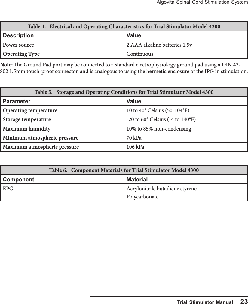 Algovita Spinal Cord Stimulation System  Trial Stimulator Manual    23Table 4.  Electrical and Operating Characteristics for Trial Stimulator Model 4300Description ValuePower source 2 AAA alkaline batteries 1.5vOperating Type ContinuousNote: e Ground Pad port may be connected to a standard electrophysiology ground pad using a DIN 42-802 1.5mm touch-proof connector, and is analogous to using the hermetic enclosure of the IPG in stimulation.Table 5.  Storage and Operating Conditions for Trial Stimulator Model 4300Parameter ValueOperating temperature 10 to 40&deg; Celsius (50-104&deg;F)Storage temperature -20 to 60&deg; Celsius (-4 to 140&deg;F)Maximum humidity 10% to 85% non-condensingMinimum atmospheric pressure 70 kPaMaximum atmospheric pressure 106 kPaTable 6.  Component Materials for Trial Stimulator Model 4300Component  MaterialEPG Acrylonitrile butadiene styrenePolycarbonate