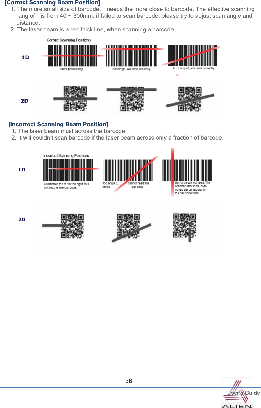  User’s GuideGZ][Correct Scanning Beam Position]     1. The more small size of barcode,    needs the more close to barcode. The effective scanning rang of    is from 40 ~ 300mm. if failed to scan barcode, please try to adjust scan angle and distance.     2. The laser beam is a red thick line, when scanning a barcode.   [Incorrect Scanning Beam Position]        1. The laser beam must across the barcode.         2. It will couldn’t scan barcode if the laser beam across only a fraction of barcode. 1D2D1D2D