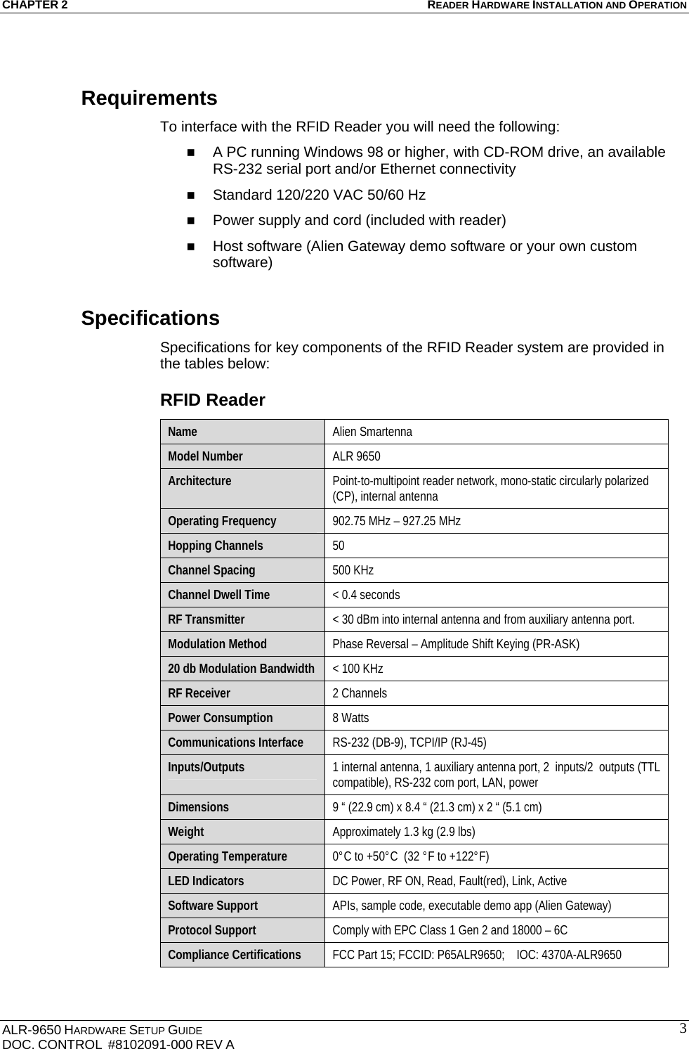 CHAPTER 2 READER HARDWARE INSTALLATION AND OPERATION ALR-9650 HARDWARE SETUP GUIDE DOC. CONTROL  #8102091-000 REV A  3Requirements To interface with the RFID Reader you will need the following:  A PC running Windows 98 or higher, with CD-ROM drive, an available RS-232 serial port and/or Ethernet connectivity  Standard 120/220 VAC 50/60 Hz  Power supply and cord (included with reader)  Host software (Alien Gateway demo software or your own custom software) Specifications Specifications for key components of the RFID Reader system are provided in the tables below: RFID Reader Name  Alien Smartenna Model Number  ALR 9650 Architecture  Point-to-multipoint reader network, mono-static circularly polarized (CP), internal antenna Operating Frequency  902.75 MHz – 927.25 MHz Hopping Channels  50 Channel Spacing  500 KHz Channel Dwell Time  &lt; 0.4 seconds RF Transmitter  &lt; 30 dBm into internal antenna and from auxiliary antenna port. Modulation Method  Phase Reversal – Amplitude Shift Keying (PR-ASK) 20 db Modulation Bandwidth  &lt; 100 KHz RF Receiver  2 Channels Power Consumption  8 Watts  Communications Interface  RS-232 (DB-9), TCPI/IP (RJ-45)  Inputs/Outputs  1 internal antenna, 1 auxiliary antenna port, 2  inputs/2  outputs (TTL compatible), RS-232 com port, LAN, power Dimensions  9 “ (22.9 cm) x 8.4 “ (21.3 cm) x 2 “ (5.1 cm) Weight  Approximately 1.3 kg (2.9 lbs) Operating Temperature  0°C to +50°C  (32 °F to +122°F) LED Indicators  DC Power, RF ON, Read, Fault(red), Link, Active  Software Support  APIs, sample code, executable demo app (Alien Gateway) Protocol Support  Comply with EPC Class 1 Gen 2 and 18000 – 6C Compliance Certifications  FCC Part 15; FCCID: P65ALR9650;    IOC: 4370A-ALR9650 