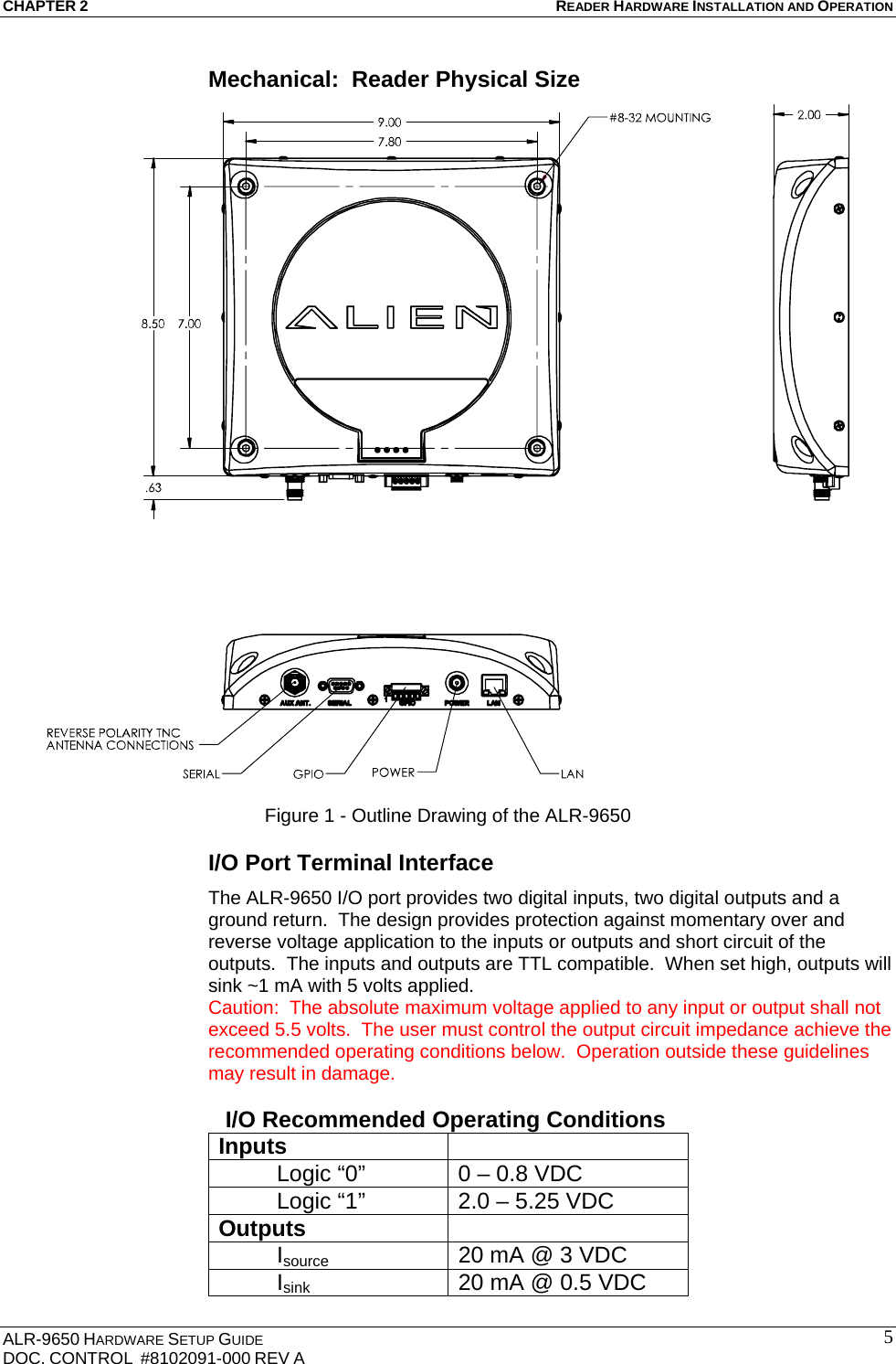 CHAPTER 2 READER HARDWARE INSTALLATION AND OPERATION ALR-9650 HARDWARE SETUP GUIDE DOC. CONTROL  #8102091-000 REV A  5Mechanical:  Reader Physical Size   Figure 1 - Outline Drawing of the ALR-9650 I/O Port Terminal Interface The ALR-9650 I/O port provides two digital inputs, two digital outputs and a ground return.  The design provides protection against momentary over and reverse voltage application to the inputs or outputs and short circuit of the outputs.  The inputs and outputs are TTL compatible.  When set high, outputs will sink ~1 mA with 5 volts applied. Caution:  The absolute maximum voltage applied to any input or output shall not exceed 5.5 volts.  The user must control the output circuit impedance achieve the recommended operating conditions below.  Operation outside these guidelines may result in damage.  I/O Recommended Operating Conditions Inputs    Logic “0”  0 – 0.8 VDC Logic “1”  2.0 – 5.25 VDC Outputs   Isource  20 mA @ 3 VDC Isink  20 mA @ 0.5 VDC 