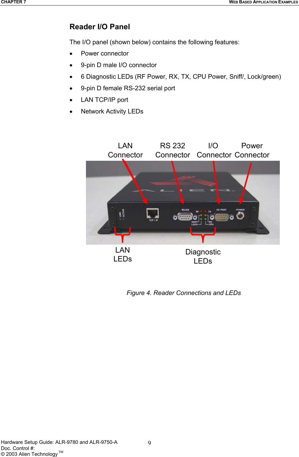 CHAPTER 7  WEB BASED APPLICATION EXAMPLES Reader I/O Panel  The I/O panel (shown below) contains the following features: •  Power connector •  9-pin D male I/O connector •  6 Diagnostic LEDs (RF Power, RX, TX, CPU Power, Sniff/, Lock/green) •  9-pin D female RS-232 serial port •  LAN TCP/IP port •  Network Activity LEDs PowerConnectorI/O ConnectorRS 232ConnectorLANConnectorDiagnosticLEDsLANLEDs Figure 4. Reader Connections and LEDs  Hardware Setup Guide: ALR-9780 and ALR-9750-A      Doc. Control #:  © 2003 Alien Technology TM 9