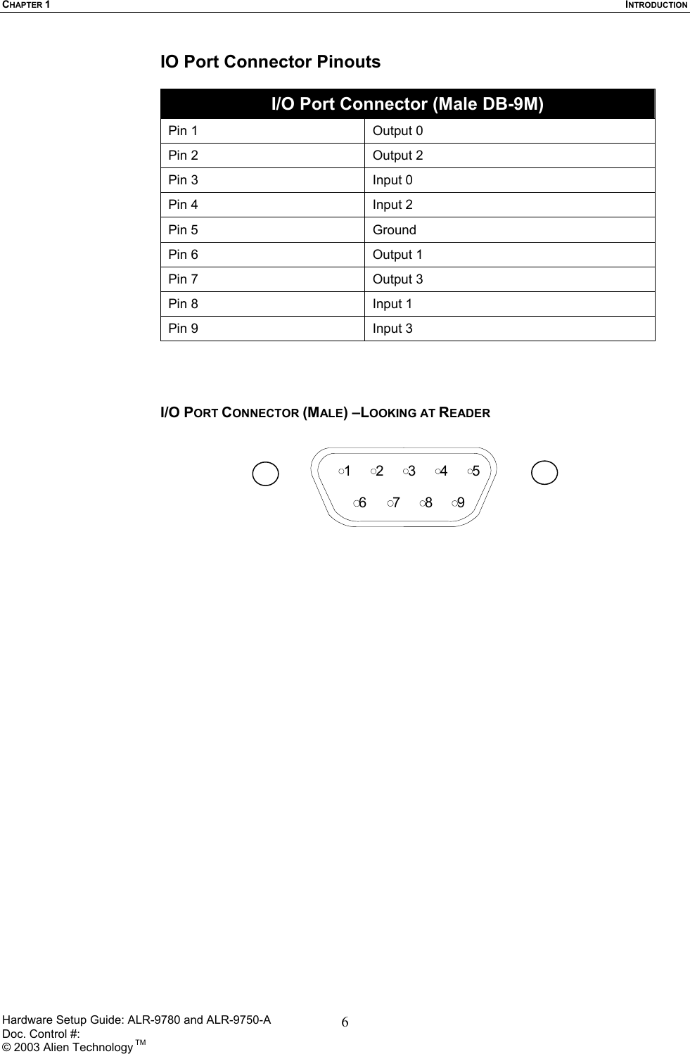 CHAPTER 1  INTRODUCTION IO Port Connector Pinouts  I/O Port Connector (Male DB-9M) Pin 1  Output 0 Pin 2  Output 2 Pin 3  Input 0 Pin 4  Input 2 Pin 5  Ground Pin 6  Output 1 Pin 7  Output 3 Pin 8  Input 1 Pin 9  Input 3     I/O PORT CONNECTOR (MALE) –LOOKING AT READER 123456 7 8 9    Hardware Setup Guide: ALR-9780 and ALR-9750-A      Doc. Control #:  © 2003 Alien Technology TM 6