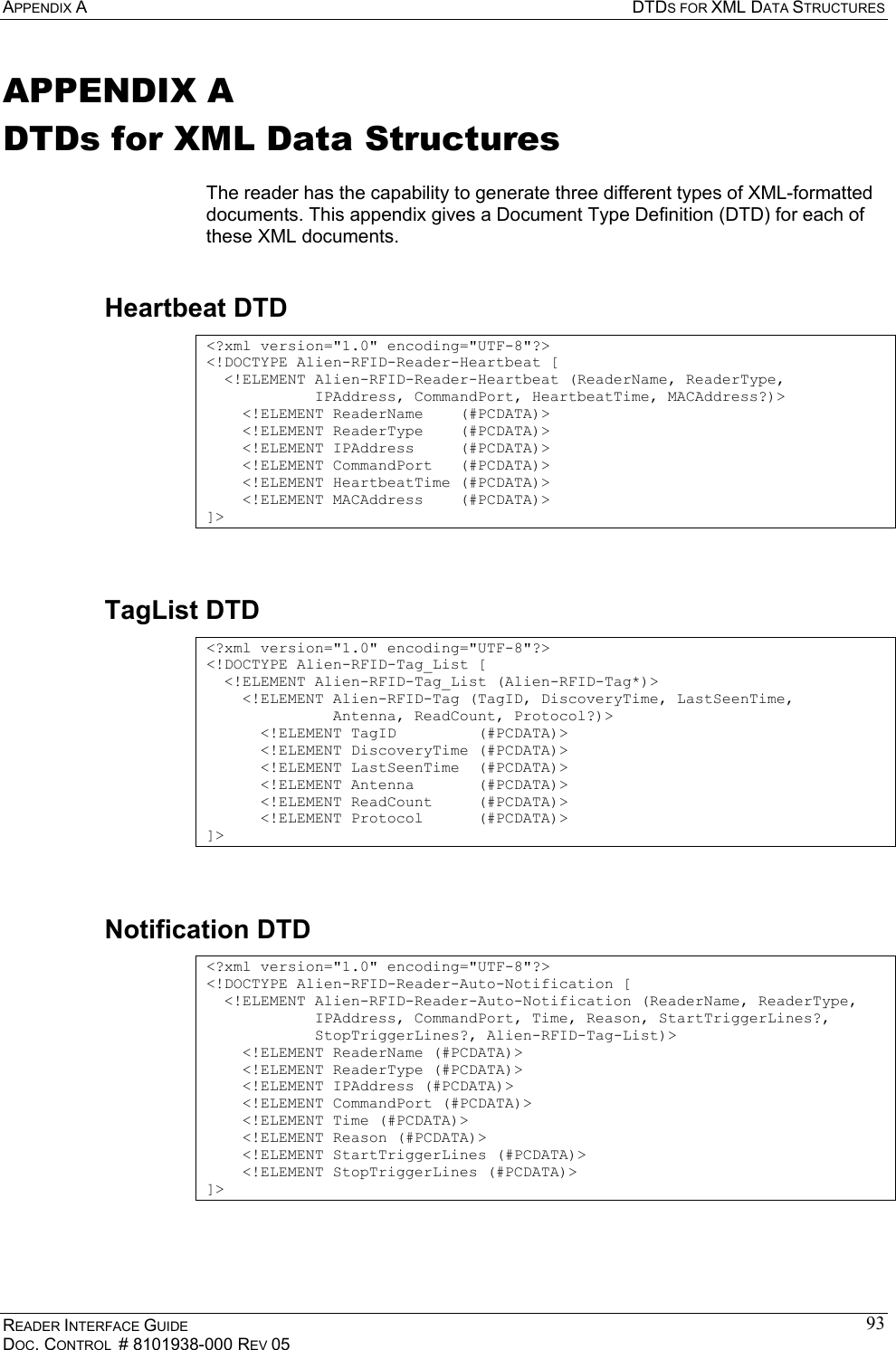 APPENDIX A DTDS FOR XML DATA STRUCTURES READER INTERFACE GUIDE DOC. CONTROL  # 8101938-000 REV 05 93APPENDIX A DTDs for XML Data Structures  The reader has the capability to generate three different types of XML-formatted documents. This appendix gives a Document Type Definition (DTD) for each of these XML documents. Heartbeat DTD &lt;?xml version=&quot;1.0&quot; encoding=&quot;UTF-8&quot;?&gt; &lt;!DOCTYPE Alien-RFID-Reader-Heartbeat [   &lt;!ELEMENT Alien-RFID-Reader-Heartbeat (ReaderName, ReaderType,             IPAddress, CommandPort, HeartbeatTime, MACAddress?)&gt;     &lt;!ELEMENT ReaderName    (#PCDATA)&gt;     &lt;!ELEMENT ReaderType    (#PCDATA)&gt;     &lt;!ELEMENT IPAddress     (#PCDATA)&gt;     &lt;!ELEMENT CommandPort   (#PCDATA)&gt;     &lt;!ELEMENT HeartbeatTime (#PCDATA)&gt;     &lt;!ELEMENT MACAddress    (#PCDATA)&gt; ]&gt;  TagList DTD &lt;?xml version=&quot;1.0&quot; encoding=&quot;UTF-8&quot;?&gt; &lt;!DOCTYPE Alien-RFID-Tag_List [   &lt;!ELEMENT Alien-RFID-Tag_List (Alien-RFID-Tag*)&gt;     &lt;!ELEMENT Alien-RFID-Tag (TagID, DiscoveryTime, LastSeenTime,               Antenna, ReadCount, Protocol?)&gt;       &lt;!ELEMENT TagID         (#PCDATA)&gt;       &lt;!ELEMENT DiscoveryTime (#PCDATA)&gt;       &lt;!ELEMENT LastSeenTime  (#PCDATA)&gt;       &lt;!ELEMENT Antenna       (#PCDATA)&gt;       &lt;!ELEMENT ReadCount     (#PCDATA)&gt;       &lt;!ELEMENT Protocol      (#PCDATA)&gt; ]&gt;  Notification DTD &lt;?xml version=&quot;1.0&quot; encoding=&quot;UTF-8&quot;?&gt; &lt;!DOCTYPE Alien-RFID-Reader-Auto-Notification [   &lt;!ELEMENT Alien-RFID-Reader-Auto-Notification (ReaderName, ReaderType,             IPAddress, CommandPort, Time, Reason, StartTriggerLines?,             StopTriggerLines?, Alien-RFID-Tag-List)&gt;     &lt;!ELEMENT ReaderName (#PCDATA)&gt;     &lt;!ELEMENT ReaderType (#PCDATA)&gt;     &lt;!ELEMENT IPAddress (#PCDATA)&gt;     &lt;!ELEMENT CommandPort (#PCDATA)&gt;     &lt;!ELEMENT Time (#PCDATA)&gt;     &lt;!ELEMENT Reason (#PCDATA)&gt;     &lt;!ELEMENT StartTriggerLines (#PCDATA)&gt;     &lt;!ELEMENT StopTriggerLines (#PCDATA)&gt; ]&gt; 