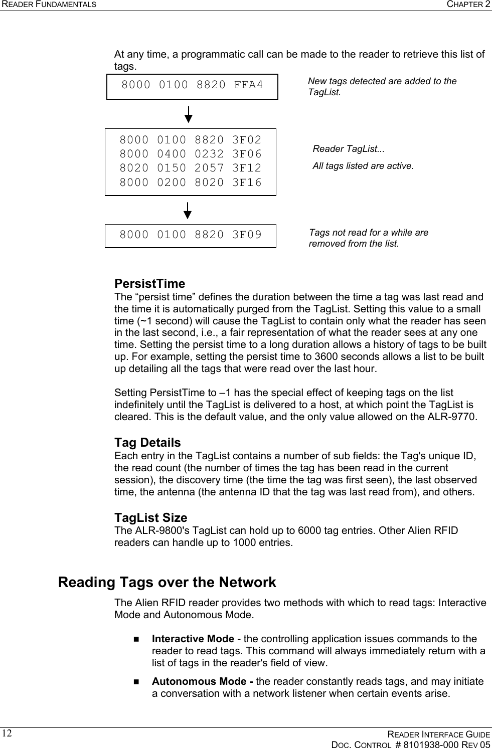 READER FUNDAMENTALS  CHAPTER 2    READER INTERFACE GUIDE   DOC. CONTROL  # 8101938-000 REV 05  12 At any time, a programmatic call can be made to the reader to retrieve this list of tags.  PersistTime The “persist time” defines the duration between the time a tag was last read and the time it is automatically purged from the TagList. Setting this value to a small time (~1 second) will cause the TagList to contain only what the reader has seen in the last second, i.e., a fair representation of what the reader sees at any one time. Setting the persist time to a long duration allows a history of tags to be built up. For example, setting the persist time to 3600 seconds allows a list to be built up detailing all the tags that were read over the last hour.  Setting PersistTime to –1 has the special effect of keeping tags on the list indefinitely until the TagList is delivered to a host, at which point the TagList is cleared. This is the default value, and the only value allowed on the ALR-9770. Tag Details Each entry in the TagList contains a number of sub fields: the Tag&apos;s unique ID, the read count (the number of times the tag has been read in the current session), the discovery time (the time the tag was first seen), the last observed time, the antenna (the antenna ID that the tag was last read from), and others. TagList Size The ALR-9800&apos;s TagList can hold up to 6000 tag entries. Other Alien RFID readers can handle up to 1000 entries. Reading Tags over the Network The Alien RFID reader provides two methods with which to read tags: Interactive Mode and Autonomous Mode.    Interactive Mode - the controlling application issues commands to the reader to read tags. This command will always immediately return with a list of tags in the reader&apos;s field of view.    Autonomous Mode - the reader constantly reads tags, and may initiate a conversation with a network listener when certain events arise. 8000 0100 8820 FFA48000 0100 8820 3F028000 0400 0232 3F068020 0150 2057 3F128000 0200 8020 3F168000 0100 8820 3F09New tags detected are added to the TagList.Reader TagList... All tags listed are active. Tags not read for a while are removed from the list. 