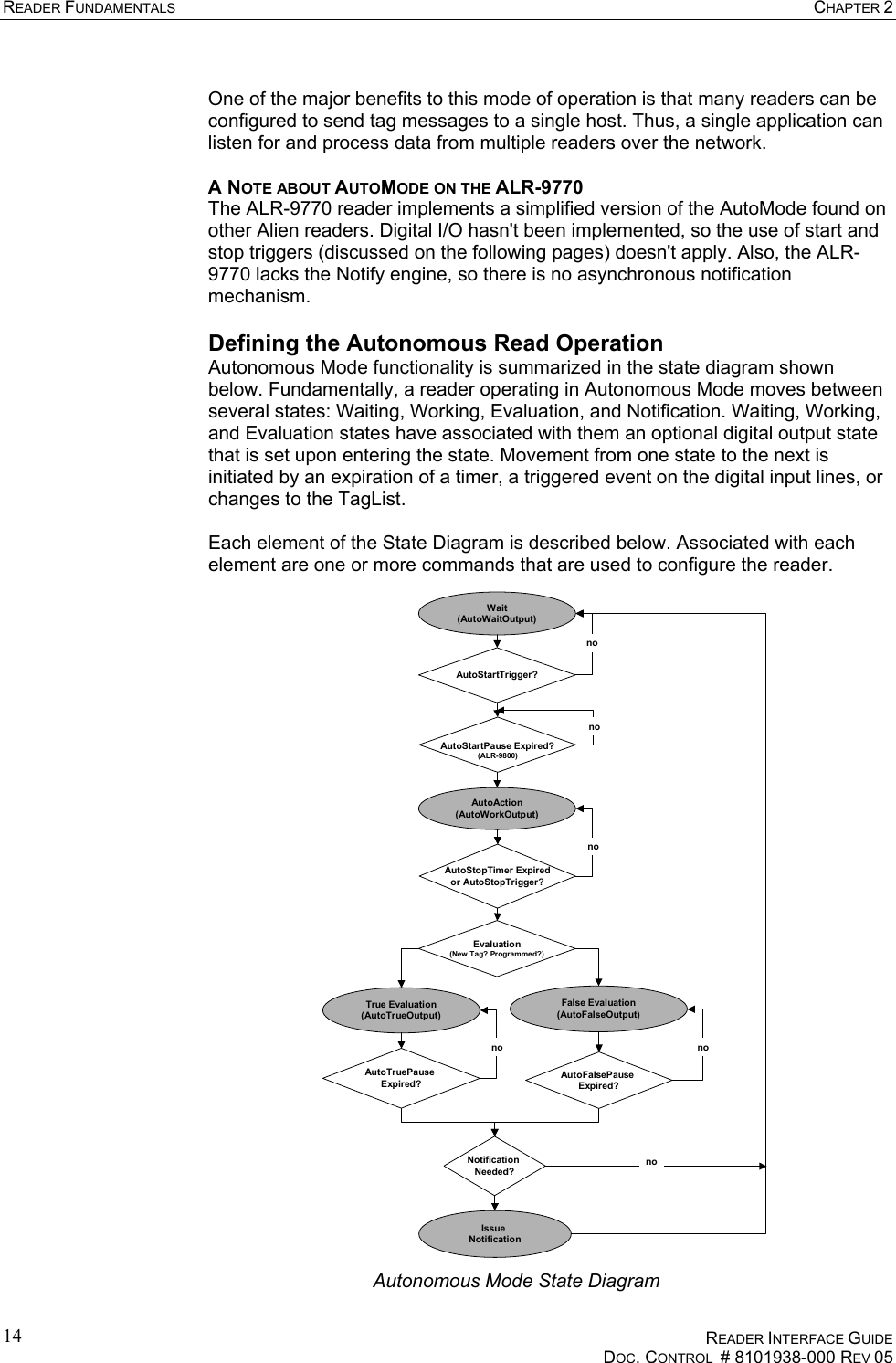 READER FUNDAMENTALS  CHAPTER 2    READER INTERFACE GUIDE   DOC. CONTROL  # 8101938-000 REV 05  14 One of the major benefits to this mode of operation is that many readers can be configured to send tag messages to a single host. Thus, a single application can listen for and process data from multiple readers over the network. A NOTE ABOUT AUTOMODE ON THE ALR-9770 The ALR-9770 reader implements a simplified version of the AutoMode found on other Alien readers. Digital I/O hasn&apos;t been implemented, so the use of start and stop triggers (discussed on the following pages) doesn&apos;t apply. Also, the ALR-9770 lacks the Notify engine, so there is no asynchronous notification mechanism. Defining the Autonomous Read Operation Autonomous Mode functionality is summarized in the state diagram shown below. Fundamentally, a reader operating in Autonomous Mode moves between several states: Waiting, Working, Evaluation, and Notification. Waiting, Working, and Evaluation states have associated with them an optional digital output state that is set upon entering the state. Movement from one state to the next is initiated by an expiration of a timer, a triggered event on the digital input lines, or changes to the TagList.  Each element of the State Diagram is described below. Associated with each element are one or more commands that are used to configure the reader. Autonomous Mode State Diagram Wait(AutoWaitOutput)AutoStartTrigger?AutoAction(AutoWorkOutput)AutoStopTimer Expiredor AutoStopTrigger?Evaluation(New Tag? Programmed?)True Evaluation(AutoTrueOutput)False Evaluation(AutoFalseOutput)AutoTruePause Expired?AutoFalsePause Expired?Notification Needed?Issue NotificationnonononoAutoStartPause Expired?(ALR-9800)nono