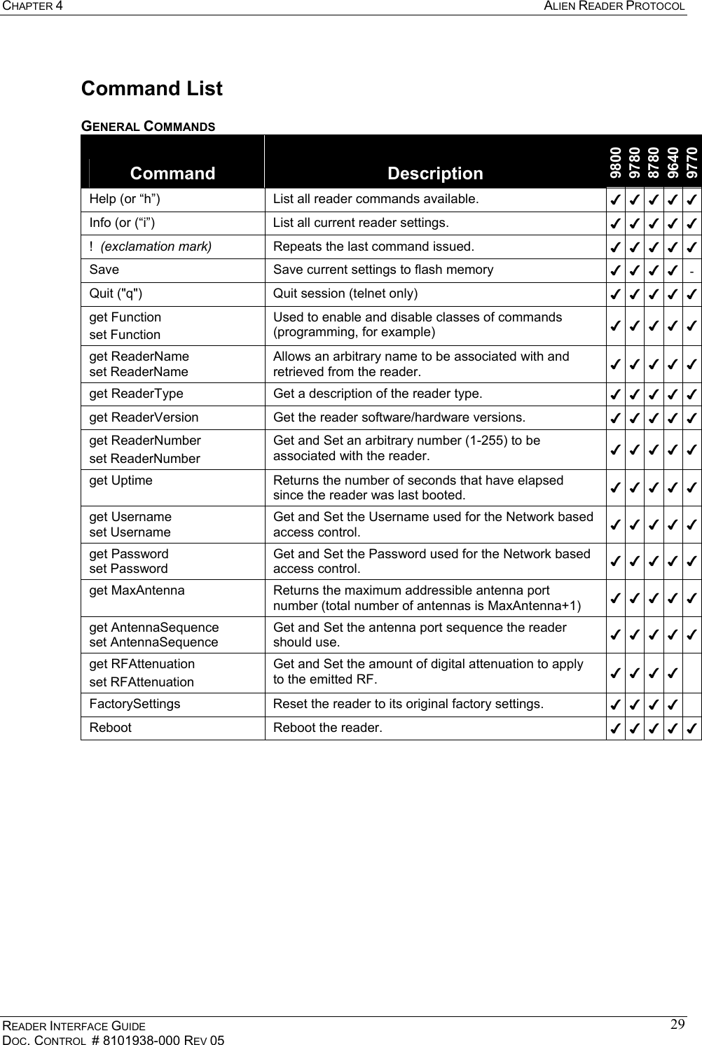 CHAPTER 4  ALIEN READER PROTOCOL READER INTERFACE GUIDE DOC. CONTROL  # 8101938-000 REV 05 29Command List GENERAL COMMANDS Command  Description 9800 9780 8780 9640 9770 Help (or “h”)  List all reader commands available.  ✔ ✔ ✔ ✔ ✔Info (or (“i”)  List all current reader settings.  ✔ ✔ ✔ ✔ ✔!  (exclamation mark)  Repeats the last command issued.  ✔ ✔ ✔ ✔ ✔Save  Save current settings to flash memory  ✔ ✔ ✔ ✔ - Quit (&quot;q&quot;)  Quit session (telnet only)  ✔ ✔ ✔ ✔ ✔get Function set Function Used to enable and disable classes of commands (programming, for example)  ✔ ✔ ✔ ✔ ✔get ReaderName set ReaderName Allows an arbitrary name to be associated with and retrieved from the reader.  ✔ ✔ ✔ ✔ ✔get ReaderType  Get a description of the reader type.  ✔ ✔ ✔ ✔ ✔get ReaderVersion  Get the reader software/hardware versions.  ✔ ✔ ✔ ✔ ✔get ReaderNumber set ReaderNumber Get and Set an arbitrary number (1-255) to be associated with the reader.  ✔ ✔ ✔ ✔ ✔get Uptime  Returns the number of seconds that have elapsed since the reader was last booted.  ✔ ✔ ✔ ✔ ✔get Username set Username Get and Set the Username used for the Network based access control.  ✔ ✔ ✔ ✔ ✔get Password set Password Get and Set the Password used for the Network based access control.  ✔ ✔ ✔ ✔ ✔get MaxAntenna  Returns the maximum addressible antenna port number (total number of antennas is MaxAntenna+1)  ✔ ✔ ✔ ✔ ✔get AntennaSequence set AntennaSequence Get and Set the antenna port sequence the reader should use.  ✔ ✔ ✔ ✔ ✔get RFAttenuation set RFAttenuation Get and Set the amount of digital attenuation to apply to the emitted RF.  ✔ ✔ ✔ ✔  FactorySettings  Reset the reader to its original factory settings.  ✔ ✔ ✔ ✔  Reboot  Reboot the reader.  ✔ ✔ ✔ ✔ ✔ 