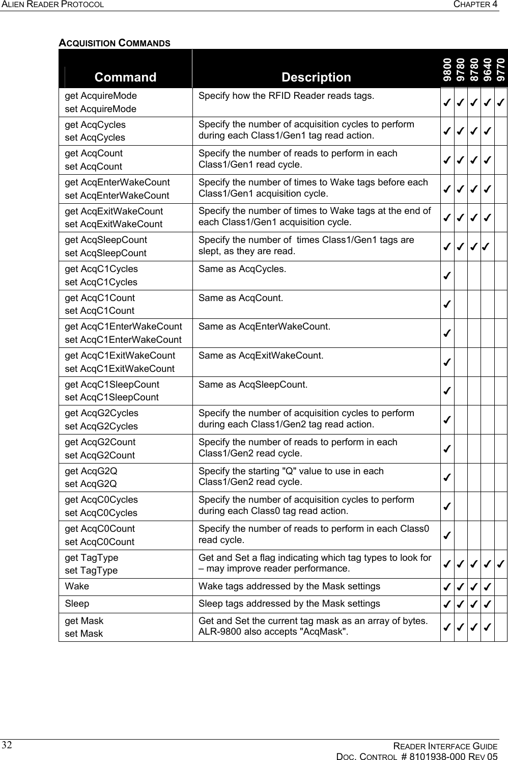ALIEN READER PROTOCOL  CHAPTER 4    READER INTERFACE GUIDE   DOC. CONTROL  # 8101938-000 REV 05  32ACQUISITION COMMANDS Command  Description 9800 9780 8780 9640 9770 get AcquireMode set AcquireMode Specify how the RFID Reader reads tags.  ✔✔✔✔✔get AcqCycles set AcqCycles Specify the number of acquisition cycles to perform during each Class1/Gen1 tag read action.  ✔✔✔✔  get AcqCount set AcqCount Specify the number of reads to perform in each Class1/Gen1 read cycle.  ✔✔✔✔  get AcqEnterWakeCount set AcqEnterWakeCount Specify the number of times to Wake tags before each Class1/Gen1 acquisition cycle.  ✔✔✔✔  get AcqExitWakeCount set AcqExitWakeCount Specify the number of times to Wake tags at the end of each Class1/Gen1 acquisition cycle.  ✔✔✔✔  get AcqSleepCount set AcqSleepCount Specify the number of  times Class1/Gen1 tags are slept, as they are read.  ✔✔✔✔  get AcqC1Cycles set AcqC1Cycles Same as AcqCycles.  ✔       get AcqC1Count set AcqC1Count Same as AcqCount.  ✔       get AcqC1EnterWakeCount set AcqC1EnterWakeCount Same as AcqEnterWakeCount.  ✔       get AcqC1ExitWakeCount set AcqC1ExitWakeCount Same as AcqExitWakeCount.  ✔       get AcqC1SleepCount set AcqC1SleepCount Same as AcqSleepCount.  ✔       get AcqG2Cycles set AcqG2Cycles Specify the number of acquisition cycles to perform during each Class1/Gen2 tag read action.  ✔       get AcqG2Count set AcqG2Count Specify the number of reads to perform in each Class1/Gen2 read cycle.  ✔       get AcqG2Q set AcqG2Q Specify the starting &quot;Q&quot; value to use in each Class1/Gen2 read cycle.  ✔       get AcqC0Cycles set AcqC0Cycles Specify the number of acquisition cycles to perform during each Class0 tag read action.  ✔       get AcqC0Count set AcqC0Count Specify the number of reads to perform in each Class0 read cycle.  ✔       get TagType set TagType Get and Set a flag indicating which tag types to look for – may improve reader performance.  ✔✔✔✔✔Wake  Wake tags addressed by the Mask settings  ✔✔✔✔  Sleep  Sleep tags addressed by the Mask settings  ✔✔✔✔  get Mask set Mask Get and Set the current tag mask as an array of bytes. ALR-9800 also accepts &quot;AcqMask&quot;.  ✔✔✔✔   
