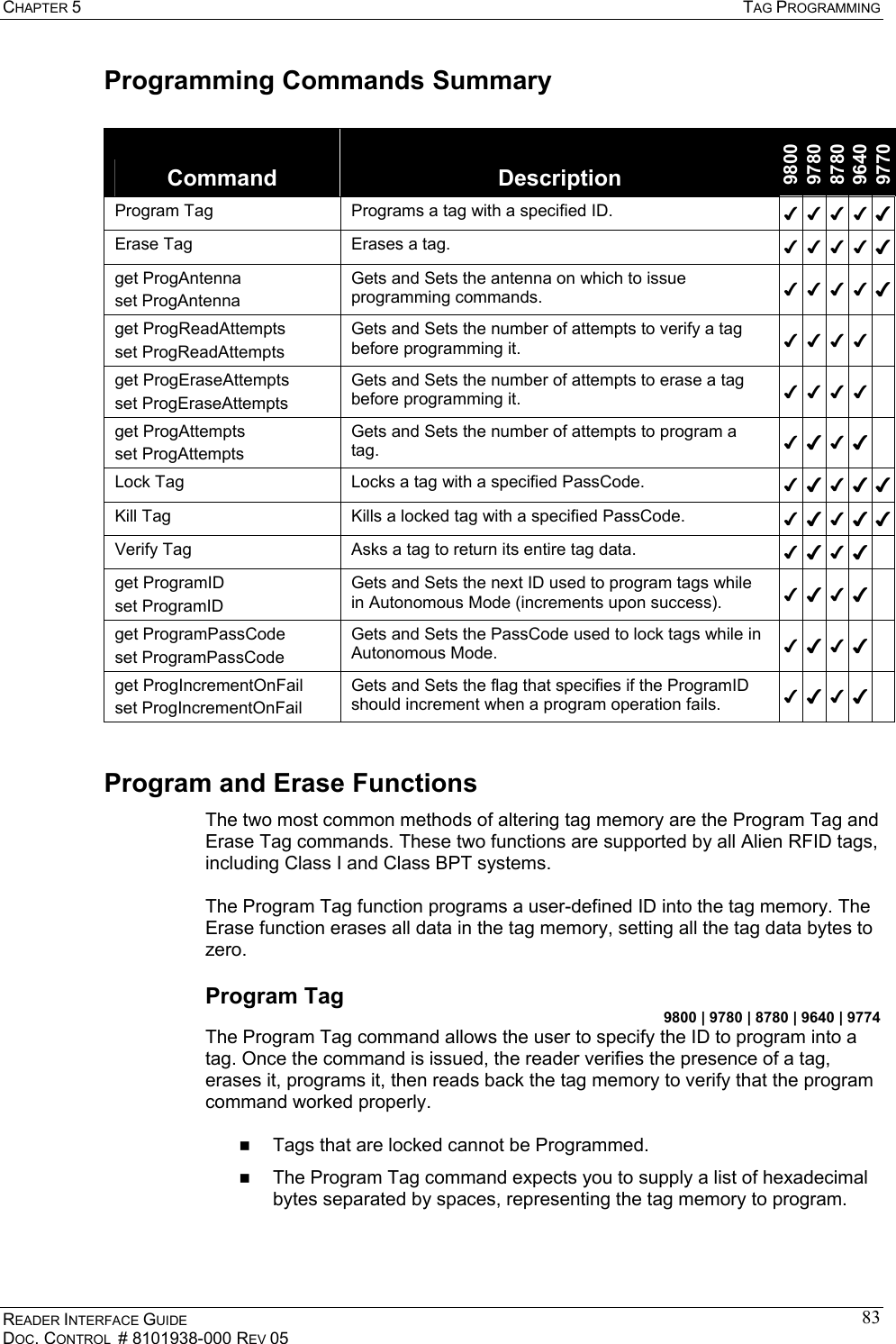 CHAPTER 5  TAG PROGRAMMING READER INTERFACE GUIDE DOC. CONTROL  # 8101938-000 REV 05 83Programming Commands Summary  Command  Description 9800 9780 8780 9640 9770 Program Tag  Programs a tag with a specified ID.  ✔✔✔✔✔Erase Tag  Erases a tag.  ✔✔✔✔✔get ProgAntenna set ProgAntenna Gets and Sets the antenna on which to issue programming commands.  ✔✔✔✔✔get ProgReadAttempts set ProgReadAttempts Gets and Sets the number of attempts to verify a tag before programming it.  ✔✔✔✔  get ProgEraseAttempts set ProgEraseAttempts Gets and Sets the number of attempts to erase a tag before programming it.  ✔✔✔✔  get ProgAttempts set ProgAttempts Gets and Sets the number of attempts to program a tag.  ✔✔✔✔ Lock Tag  Locks a tag with a specified PassCode.  ✔✔✔✔ ✔Kill Tag  Kills a locked tag with a specified PassCode.  ✔✔✔✔ ✔Verify Tag  Asks a tag to return its entire tag data.  ✔✔✔✔ get ProgramID set ProgramID Gets and Sets the next ID used to program tags while in Autonomous Mode (increments upon success).  ✔✔✔✔ get ProgramPassCode set ProgramPassCode Gets and Sets the PassCode used to lock tags while in Autonomous Mode.  ✔✔✔✔ get ProgIncrementOnFail set ProgIncrementOnFail Gets and Sets the flag that specifies if the ProgramID should increment when a program operation fails.  ✔✔✔✔ Program and Erase Functions The two most common methods of altering tag memory are the Program Tag and Erase Tag commands. These two functions are supported by all Alien RFID tags, including Class I and Class BPT systems.  The Program Tag function programs a user-defined ID into the tag memory. The Erase function erases all data in the tag memory, setting all the tag data bytes to zero. Program Tag 9800 | 9780 | 8780 | 9640 | 9774 The Program Tag command allows the user to specify the ID to program into a tag. Once the command is issued, the reader verifies the presence of a tag, erases it, programs it, then reads back the tag memory to verify that the program command worked properly.     Tags that are locked cannot be Programmed.   The Program Tag command expects you to supply a list of hexadecimal bytes separated by spaces, representing the tag memory to program.   