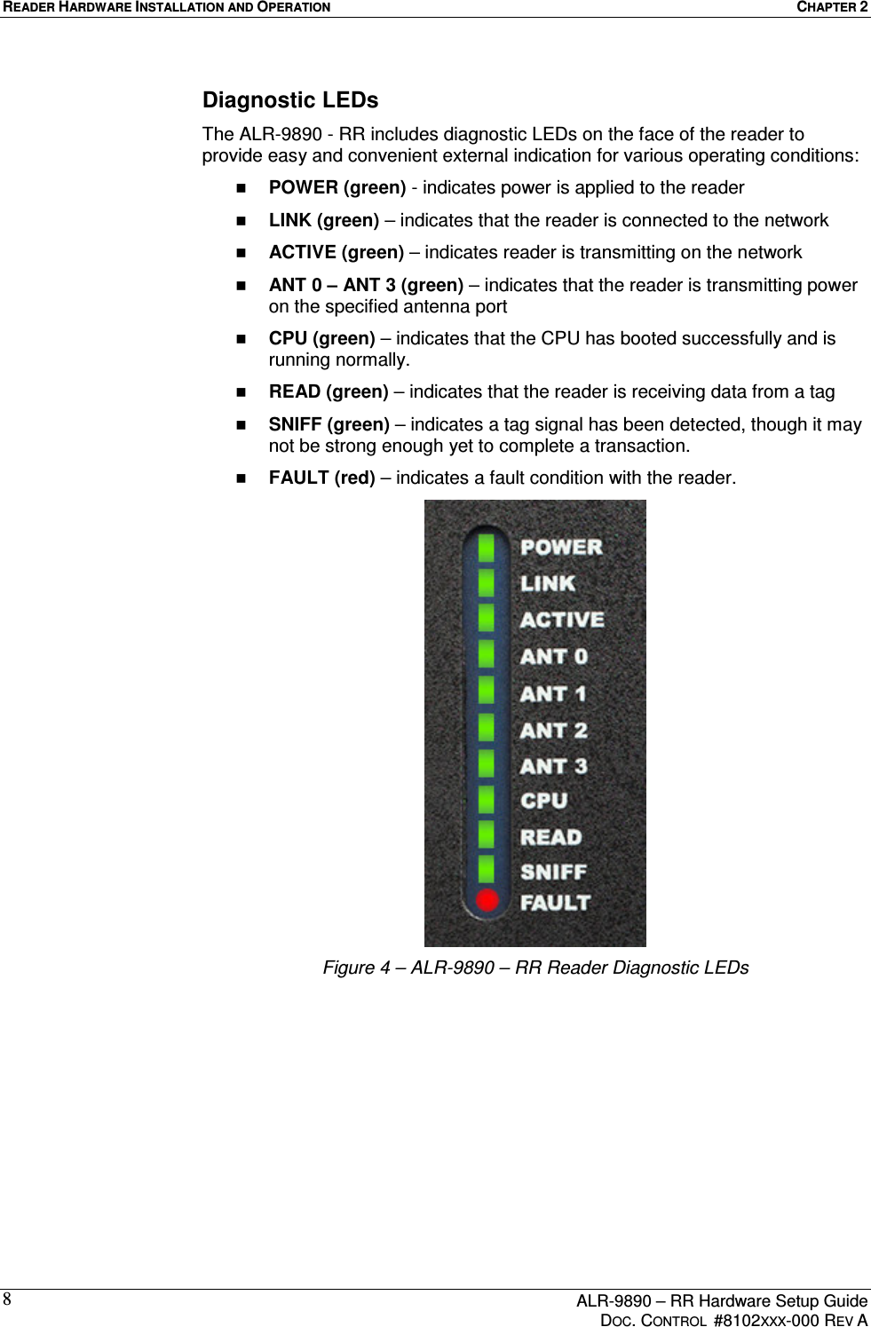 READER HARDWARE INSTALLATION AND OPERATION  CHAPTER 2      ALR-9890 – RR Hardware Setup Guide     DOC. CONTROL  #8102XXX-000 REV A 8Diagnostic LEDs  The ALR-9890 - RR includes diagnostic LEDs on the face of the reader to provide easy and convenient external indication for various operating conditions:   POWER (green) - indicates power is applied to the reader   LINK (green) – indicates that the reader is connected to the network   ACTIVE (green) – indicates reader is transmitting on the network   ANT 0 – ANT 3 (green) – indicates that the reader is transmitting power on the specified antenna port   CPU (green) – indicates that the CPU has booted successfully and is running normally.   READ (green) – indicates that the reader is receiving data from a tag   SNIFF (green) – indicates a tag signal has been detected, though it may not be strong enough yet to complete a transaction.   FAULT (red) – indicates a fault condition with the reader.  Figure 4 – ALR-9890 – RR Reader Diagnostic LEDs 