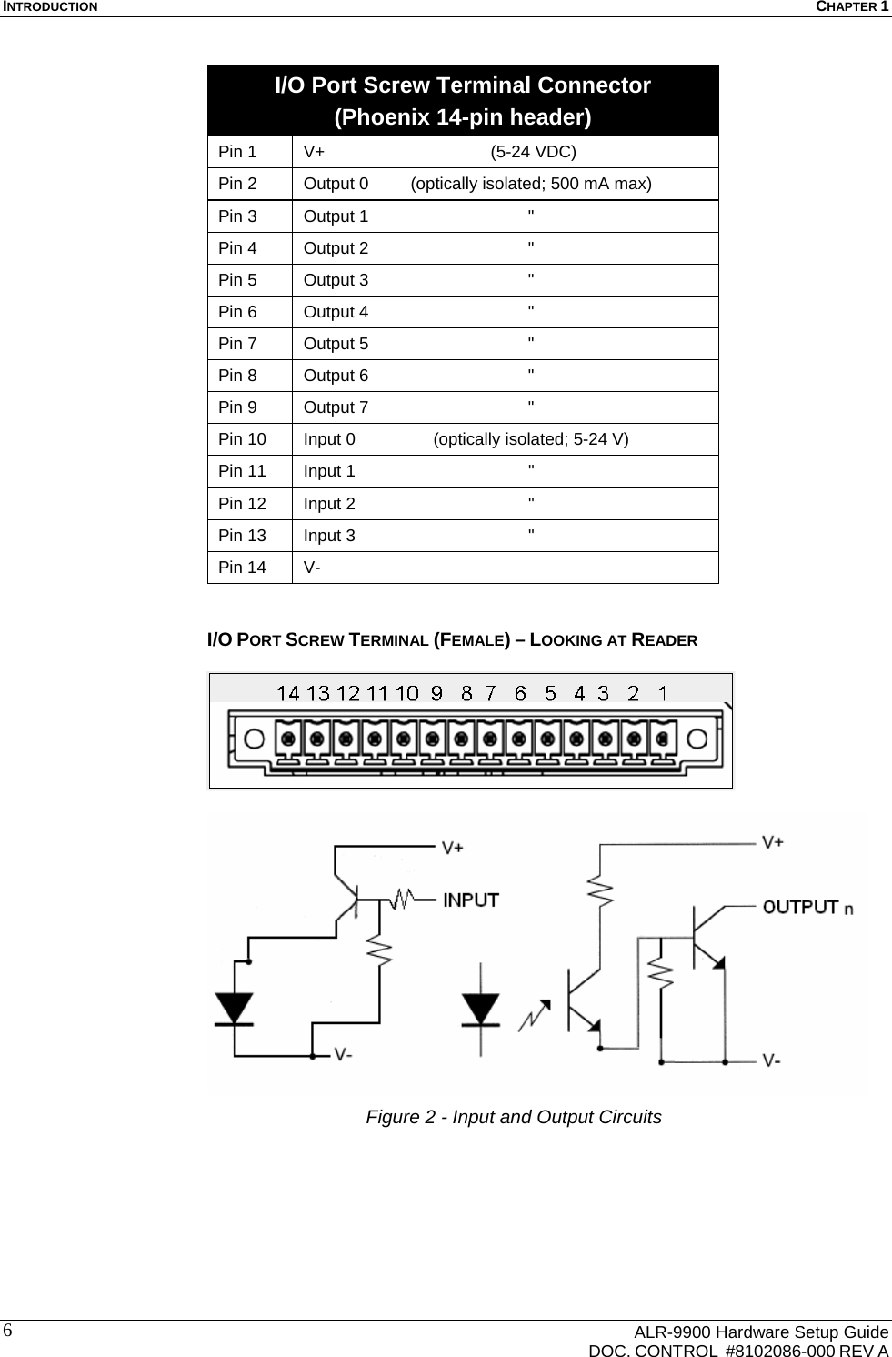 INTRODUCTION  CHAPTER 1      ALR-9900 Hardware Setup Guide   DOC. CONTROL  #8102086-000 REV A 6 I/O Port Screw Terminal Connector (Phoenix 14-pin header) Pin 1  V+   (5-24 VDC) Pin 2  Output 0  (optically isolated; 500 mA max) Pin 3  Output 1  &quot; Pin 4  Output 2  &quot; Pin 5  Output 3  &quot; Pin 6  Output 4  &quot; Pin 7  Output 5  &quot; Pin 8  Output 6  &quot; Pin 9  Output 7  &quot; Pin 10  Input 0  (optically isolated; 5-24 V) Pin 11  Input 1  &quot; Pin 12  Input 2  &quot; Pin 13  Input 3  &quot; Pin 14  V-  I/O PORT SCREW TERMINAL (FEMALE) – LOOKING AT READER     Figure 2 - Input and Output Circuits 