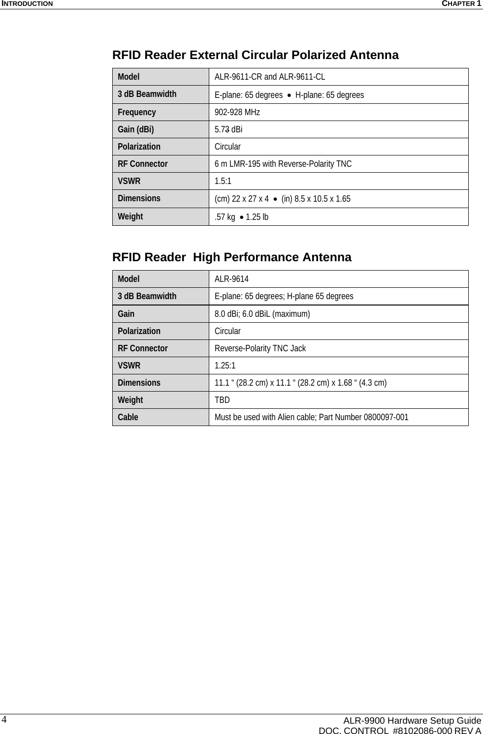 INTRODUCTION  CHAPTER 1      ALR-9900 Hardware Setup Guide   DOC. CONTROL  #8102086-000 REV A 4 RFID Reader External Circular Polarized Antenna  Model  ALR-9611-CR and ALR-9611-CL 3 dB Beamwidth  E-plane: 65 degrees  •  H-plane: 65 degrees Frequency  902-928 MHz Gain (dBi)  5.73 dBi  Polarization  Circular RF Connector  6 m LMR-195 with Reverse-Polarity TNC  VSWR  1.5:1 Dimensions  (cm) 22 x 27 x 4  •  (in) 8.5 x 10.5 x 1.65  Weight  .57 kg  • 1.25 lb  RFID Reader  High Performance Antenna Model  ALR-9614 3 dB Beamwidth  E-plane: 65 degrees; H-plane 65 degrees   Gain   8.0 dBi; 6.0 dBiL (maximum) Polarization  Circular RF Connector  Reverse-Polarity TNC Jack VSWR  1.25:1 Dimensions  11.1 “ (28.2 cm) x 11.1 “ (28.2 cm) x 1.68 “ (4.3 cm) Weight  TBD Cable  Must be used with Alien cable; Part Number 0800097-001 