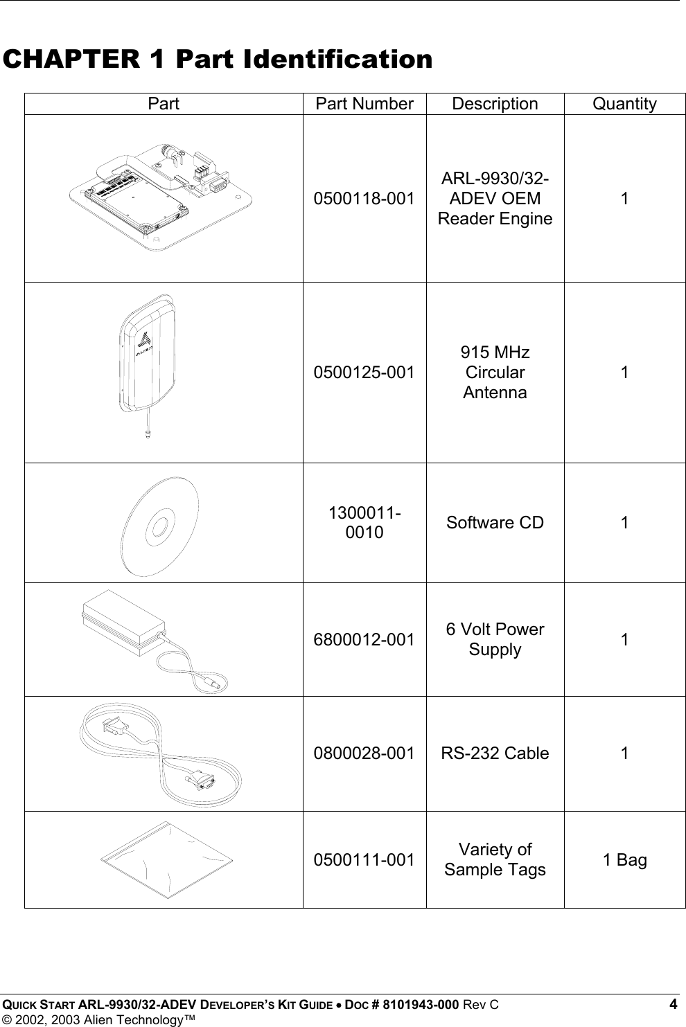  QUICK START ARL-9930/32-ADEV DEVELOPER’S KIT GUIDE • DOC # 8101943-000 Rev C 4 © 2002, 2003 Alien Technology™ CHAPTER 1 Part Identification  Part Part Number Description Quantity  0500118-001 ARL-9930/32-ADEV OEM Reader Engine 1 0500125-001 915 MHz Circular Antenna 1  1300011-0010  Software CD  1  6800012-001  6 Volt Power Supply  1  0800028-001 RS-232 Cable  1  0500111-001  Variety of Sample Tags  1 Bag 